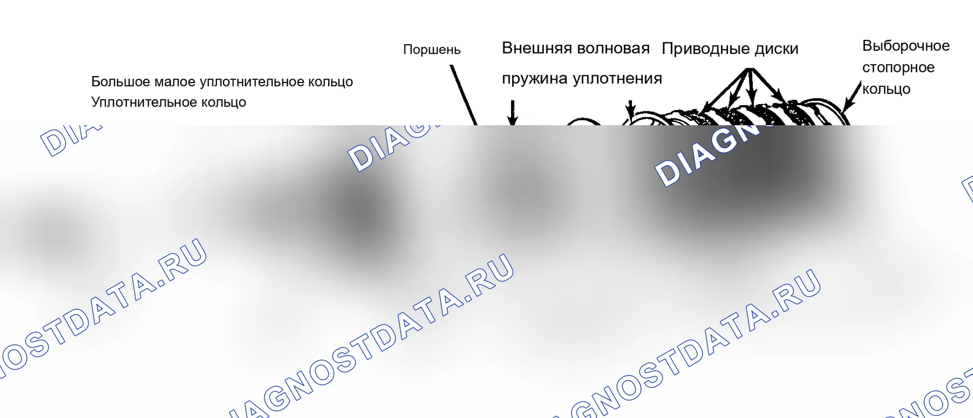 Рис. 35. Jeep Wrangler I