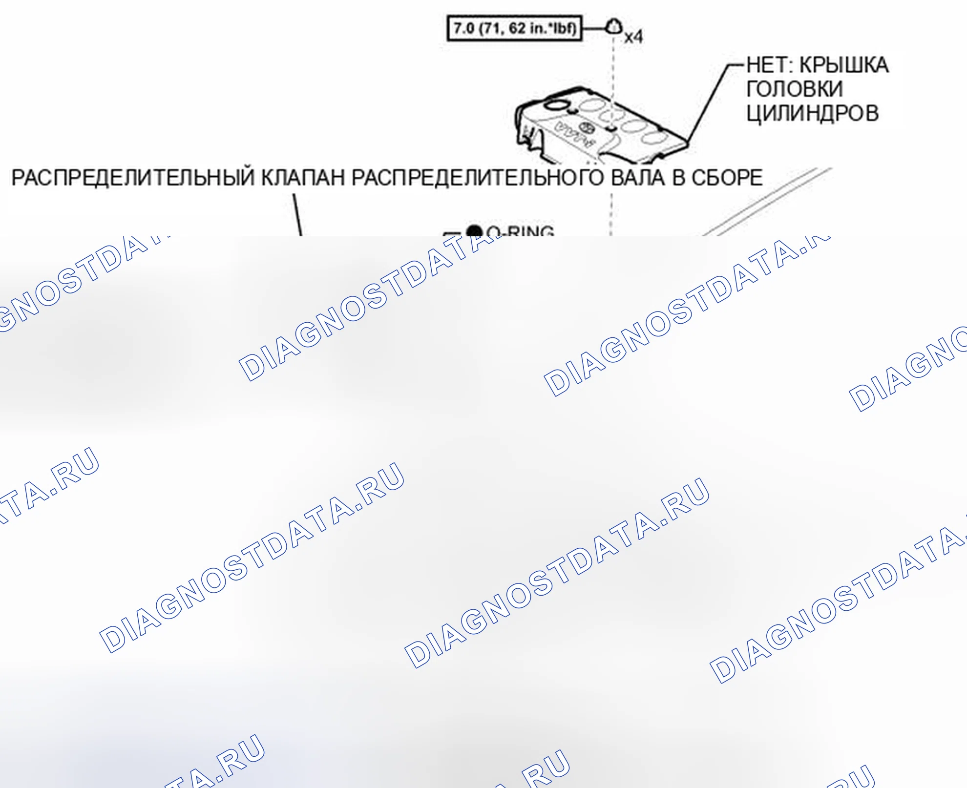 Рис. 98: ИЛЛЮСТРАЦИЯ. Toyota Yaris III