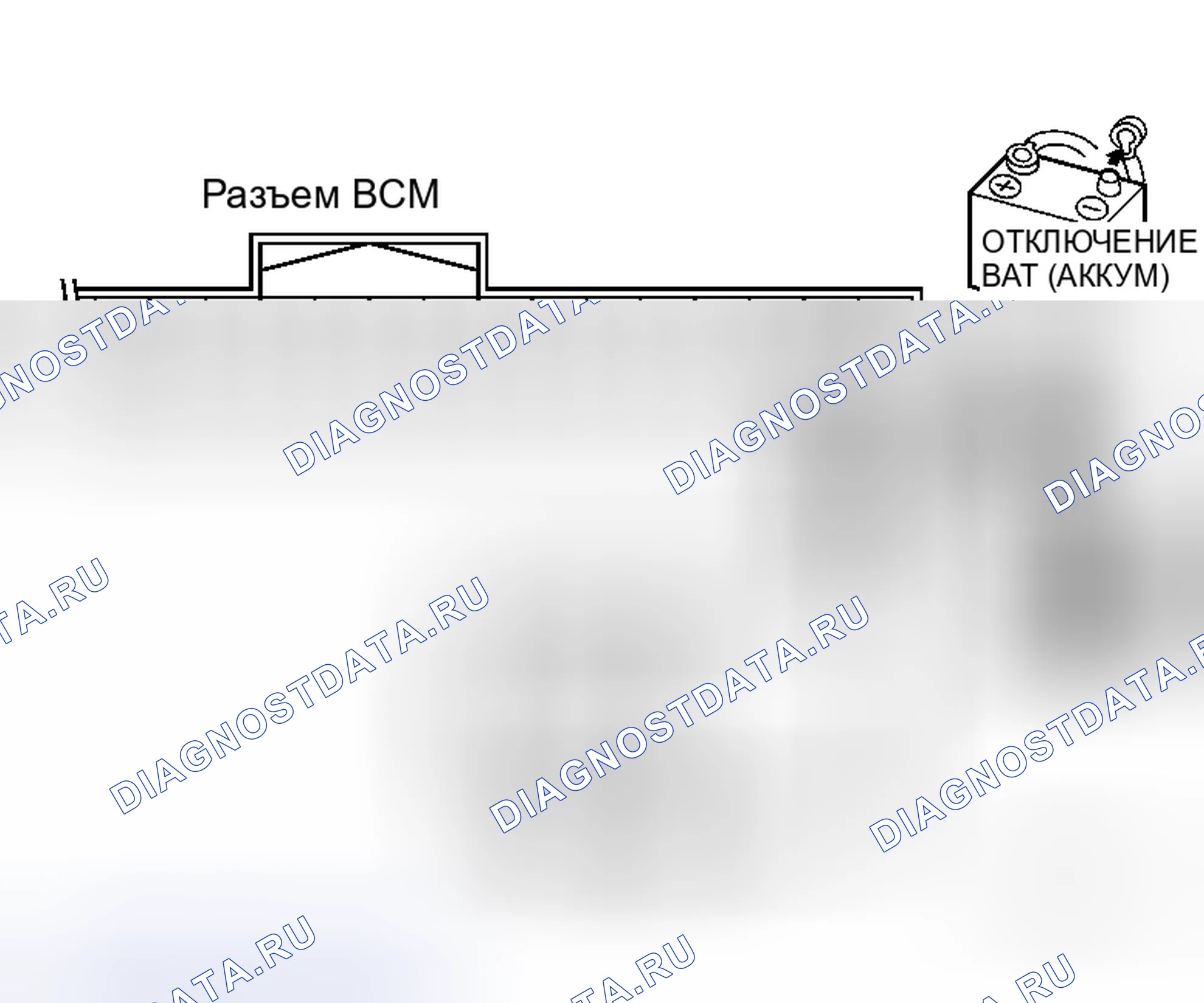 Рис. 147: Проверка схемы BCM. Honda Logo I
