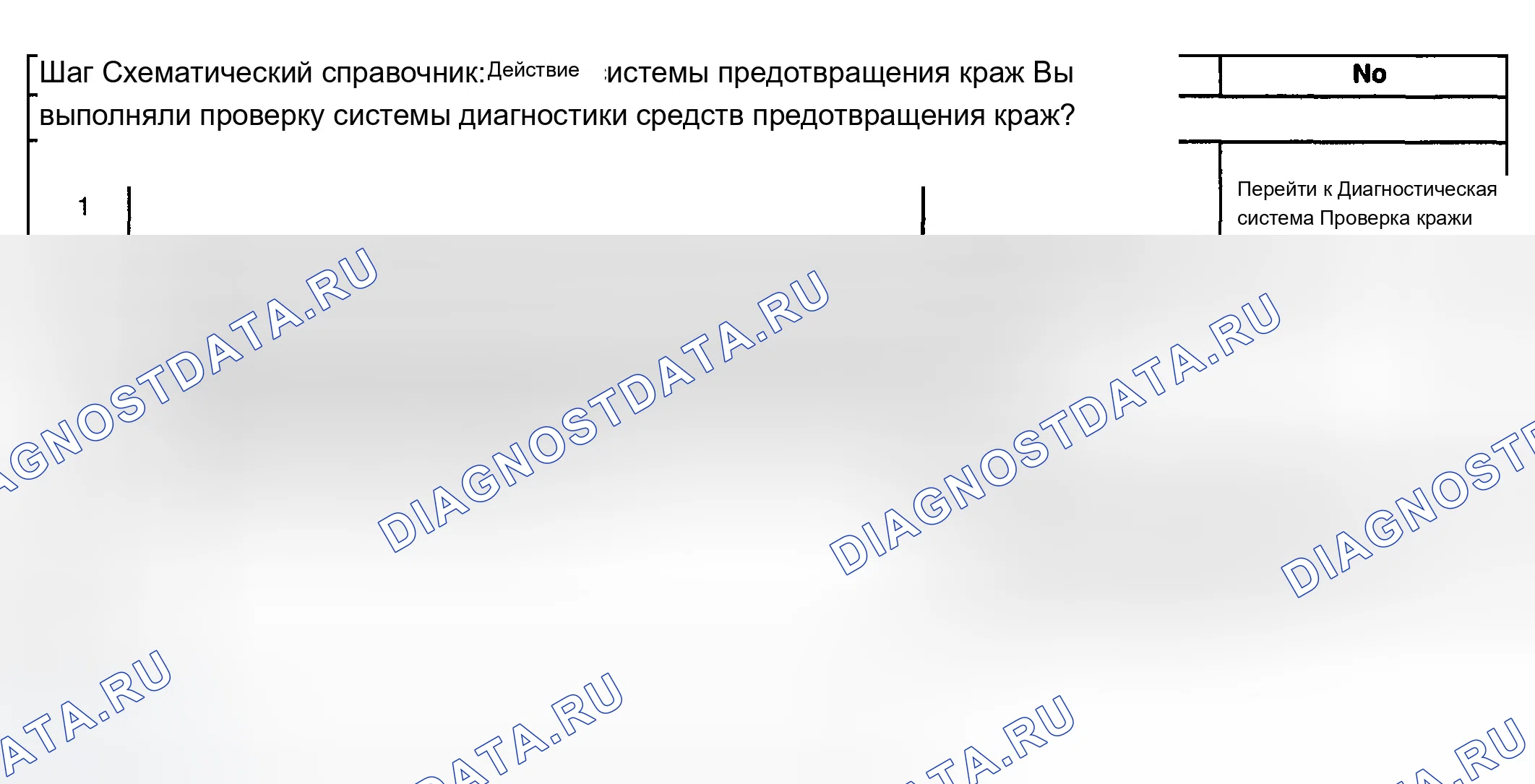 Рис. 158: Индикаторы не работают в режиме предупреждения о краже контента (CTD). Buick LeSabre VIII