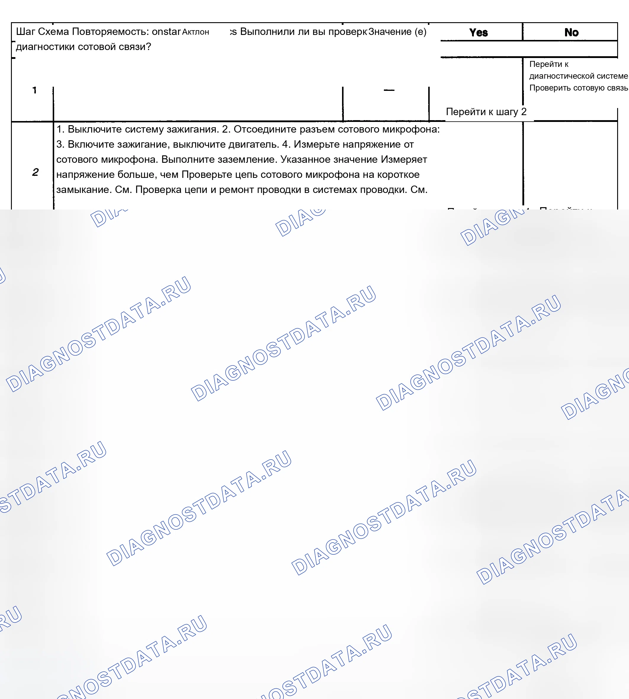 Рис. 164: Описание испытания. Chevrolet Silverado 1500 HD 