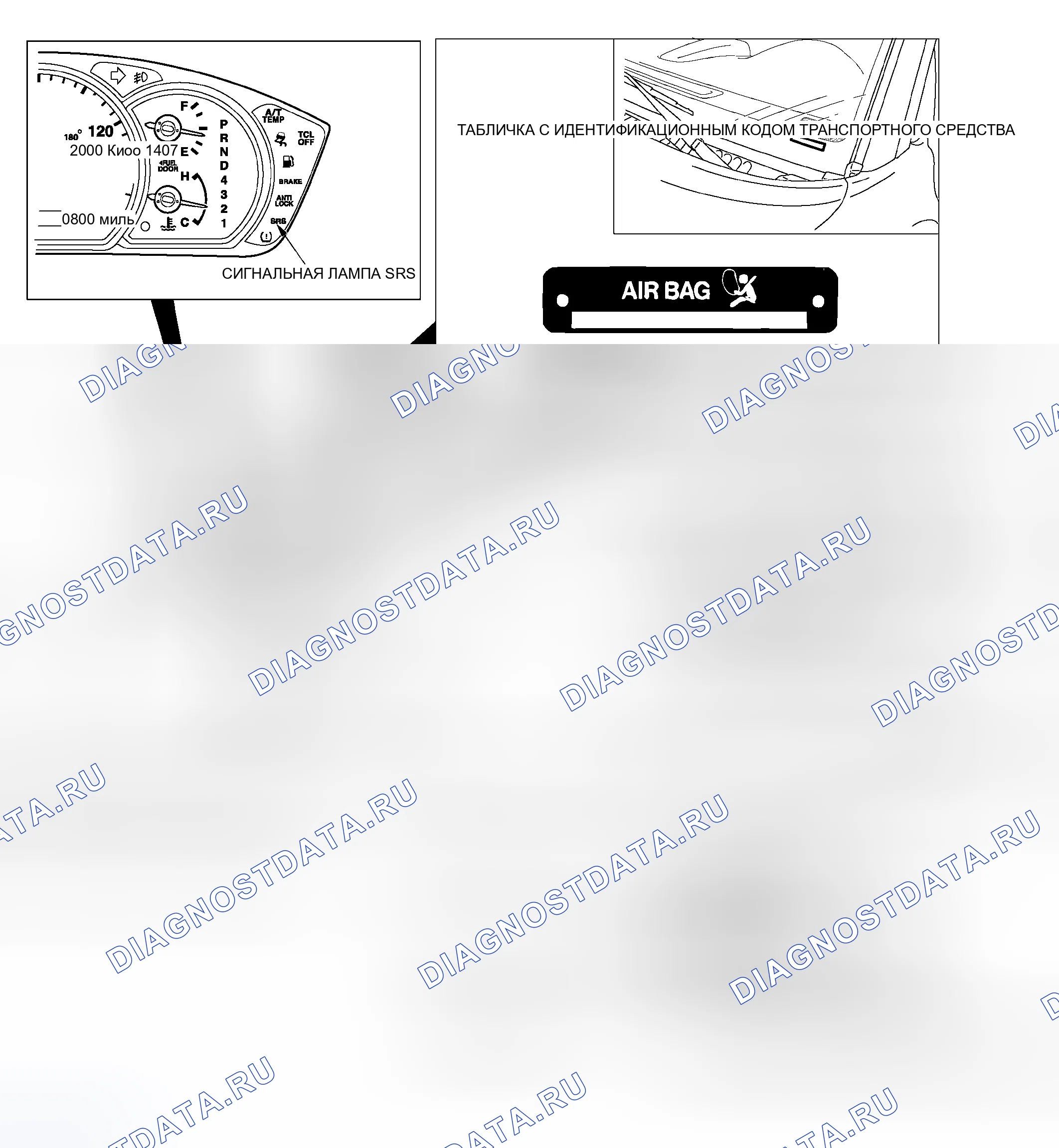 Рис. 2: СТРОИТЕЛЬНАЯ СХЕМА. Mitsubishi Endeavor I