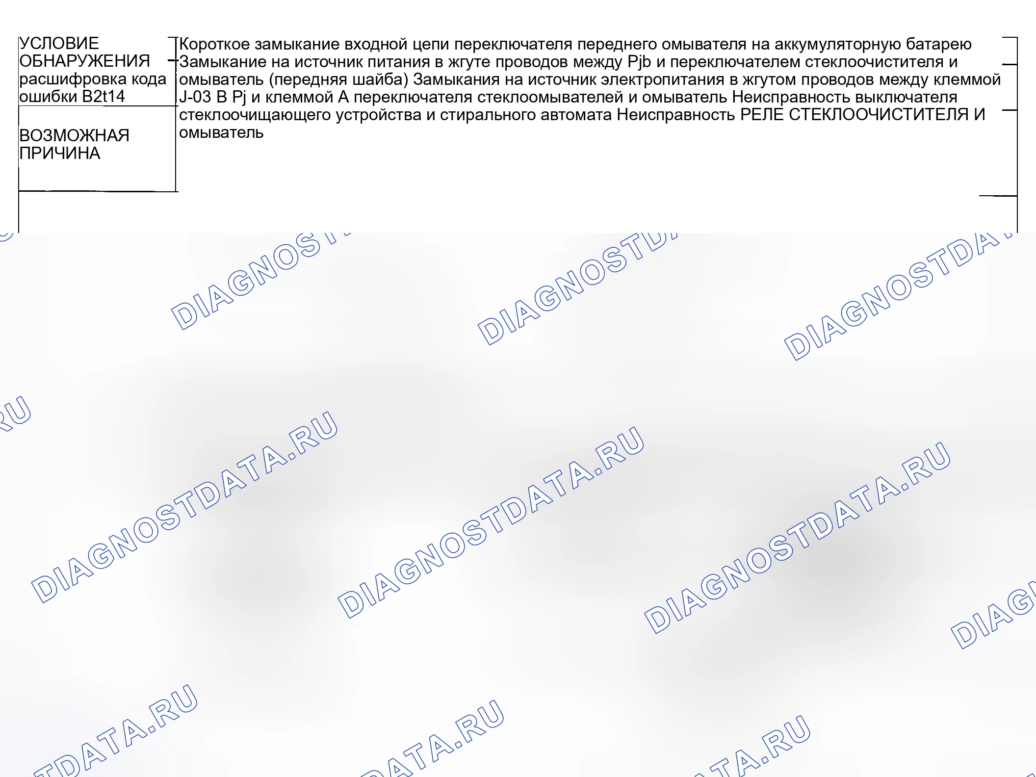 Рис. 78: расшифровка кода ошибки B2114: короткое замыкание входной цепи переключателя передней шайбы на батарею. Honda CR-V III рестайлинг