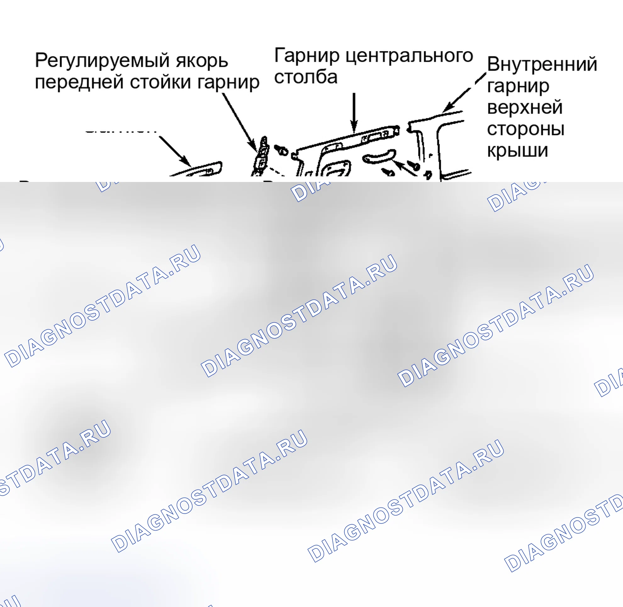 Рис. 10. Honda Accord XI