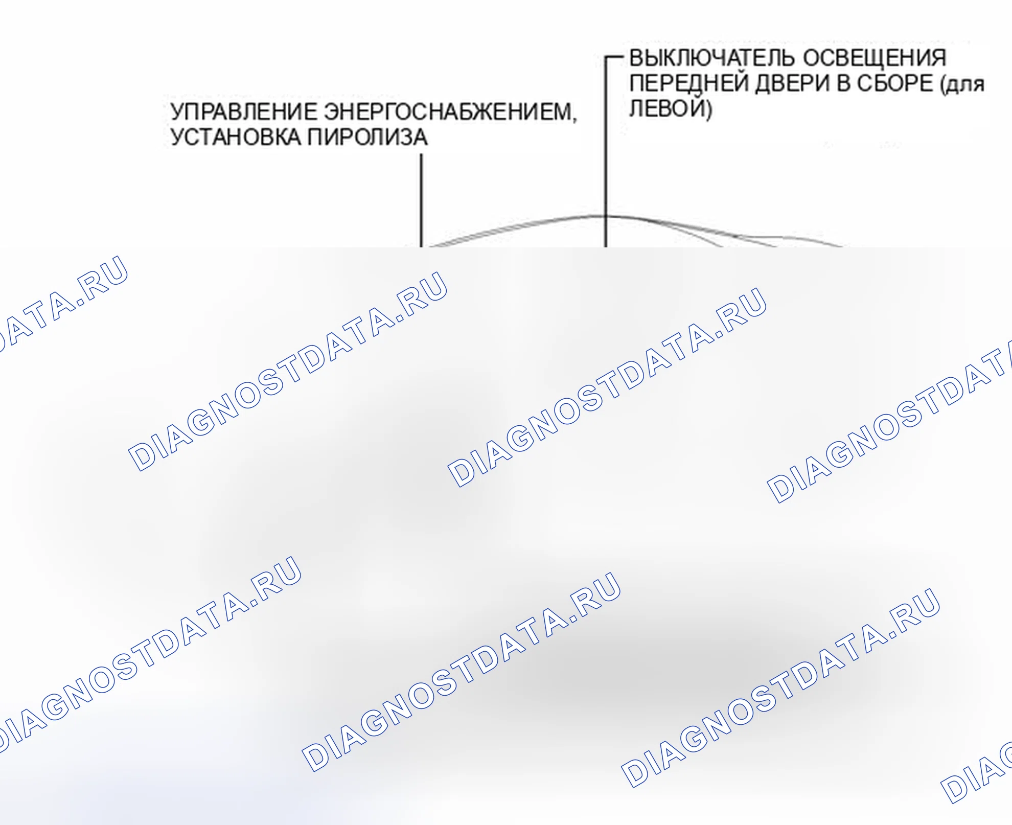 Рис. 1: ИЛЛЮСТРАЦИЯ. Toyota Avalon XX40