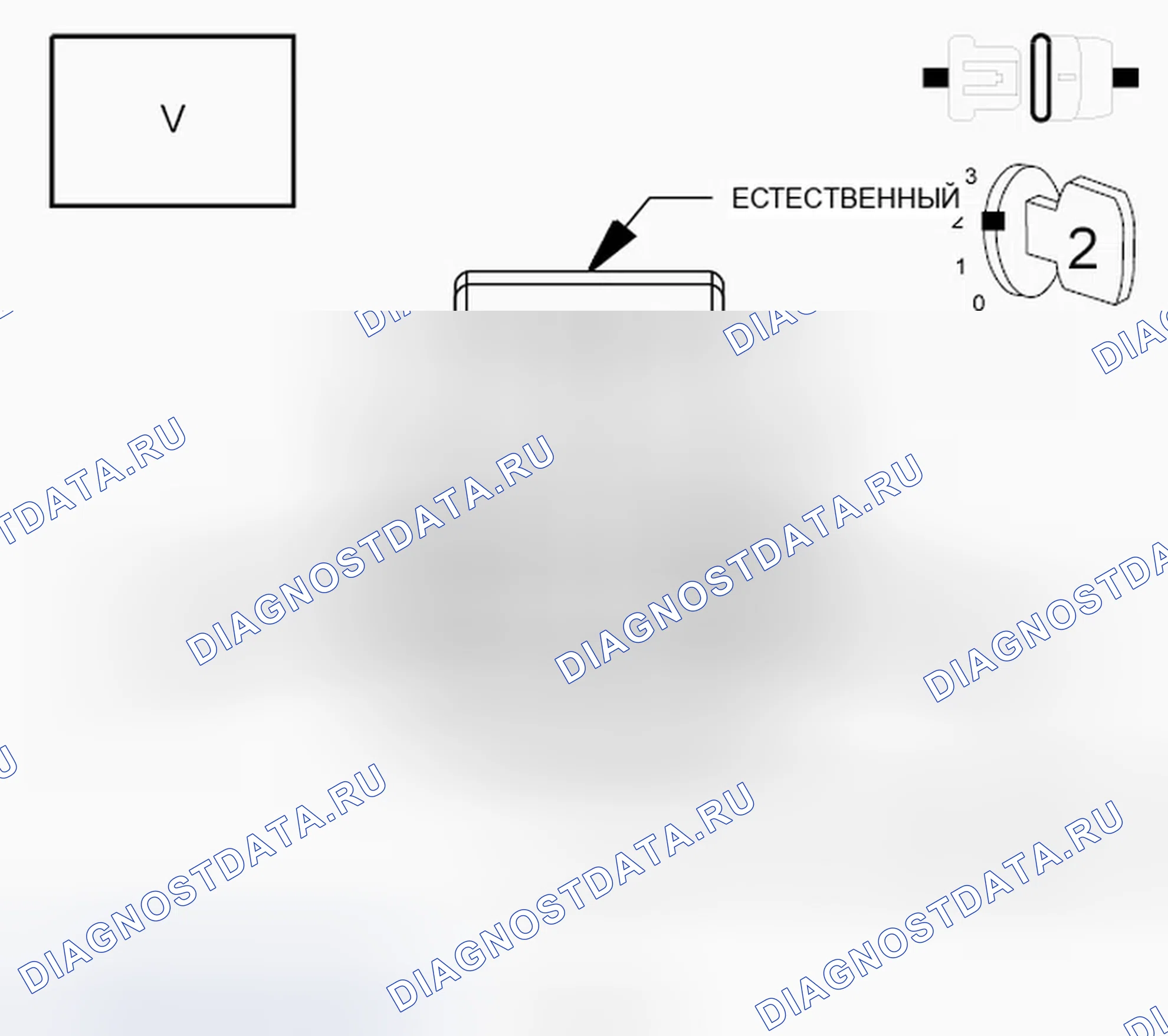 Рис. 137: Диагностический тест. Dodge Journey I