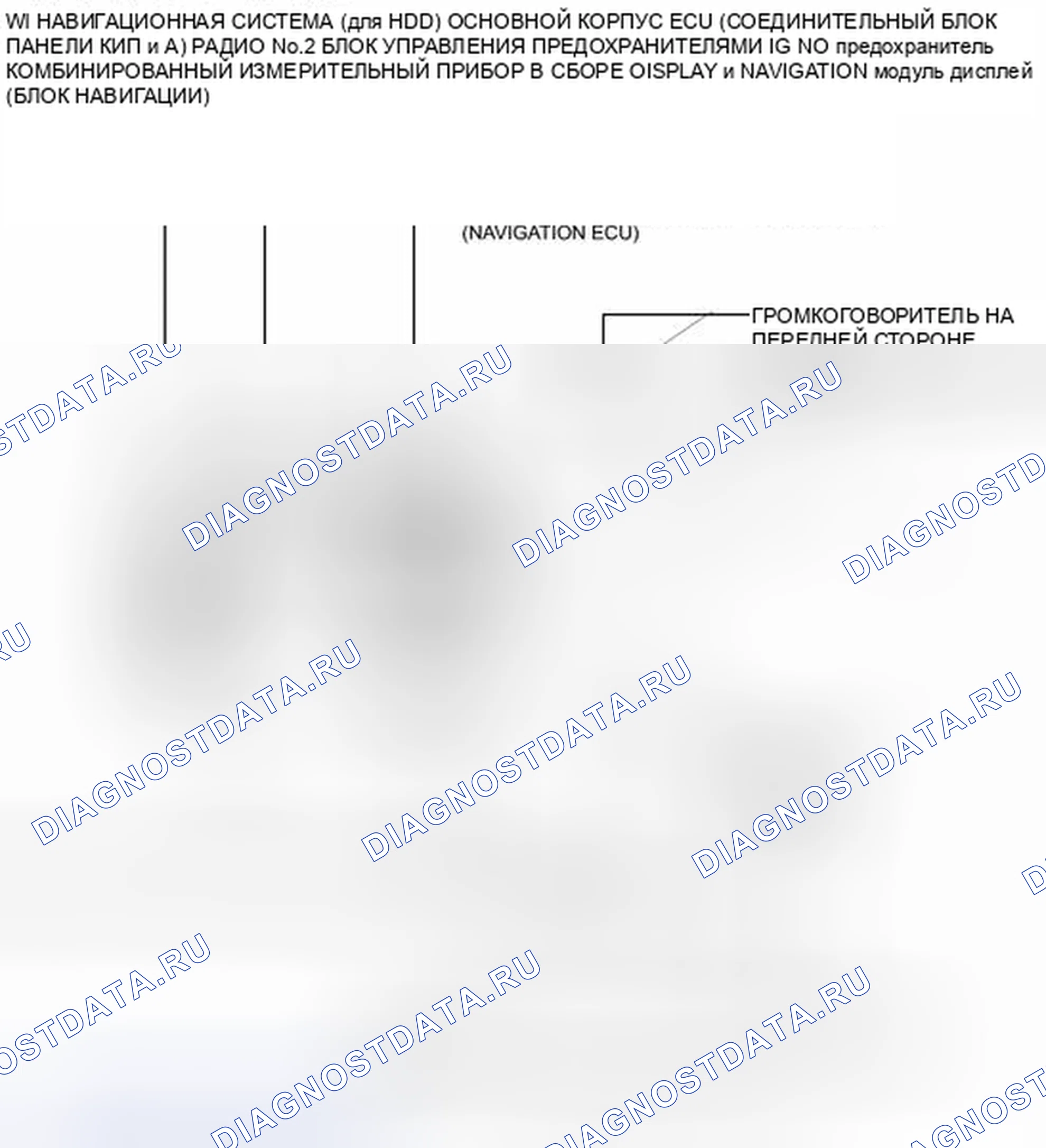 Рис. 269: ИЛЛЮСТРАЦИЯ. Haval H4 I