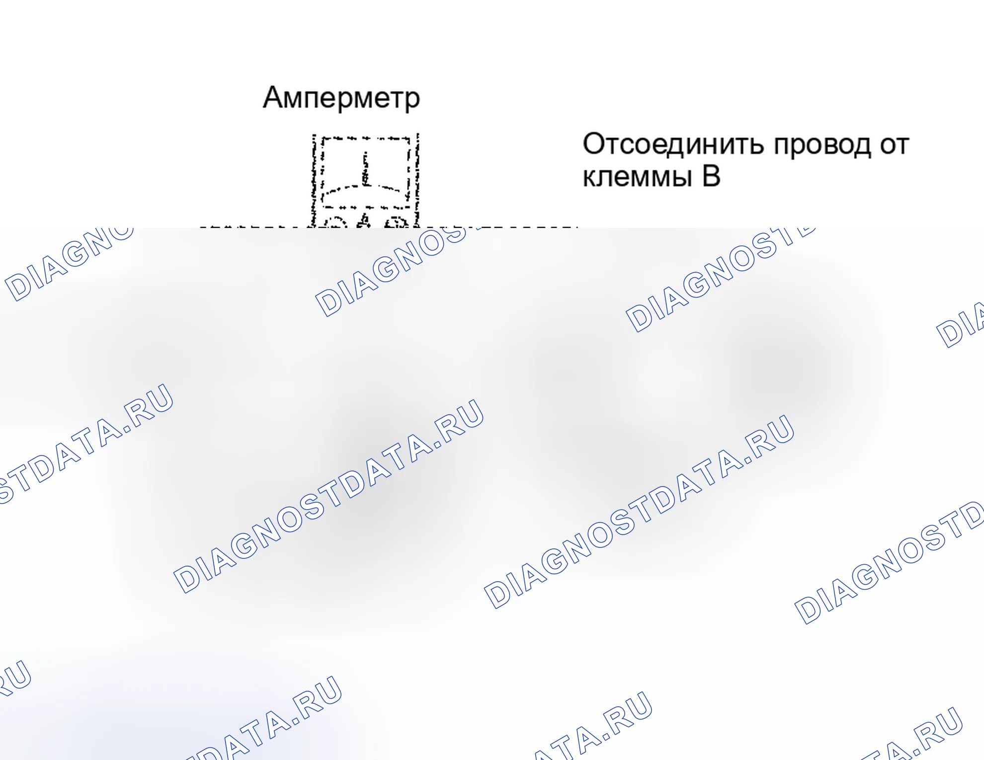 Рис. 5. Toyota Highlander I