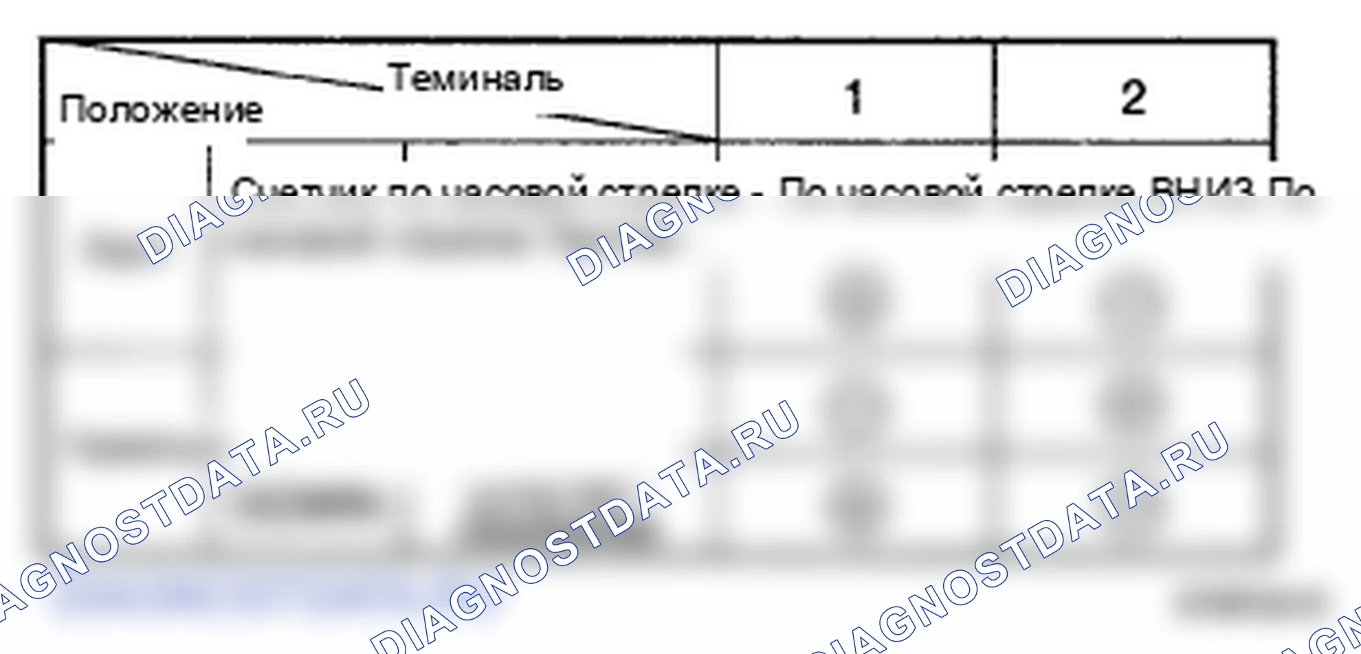 Рис. 8. Hyundai Azera I