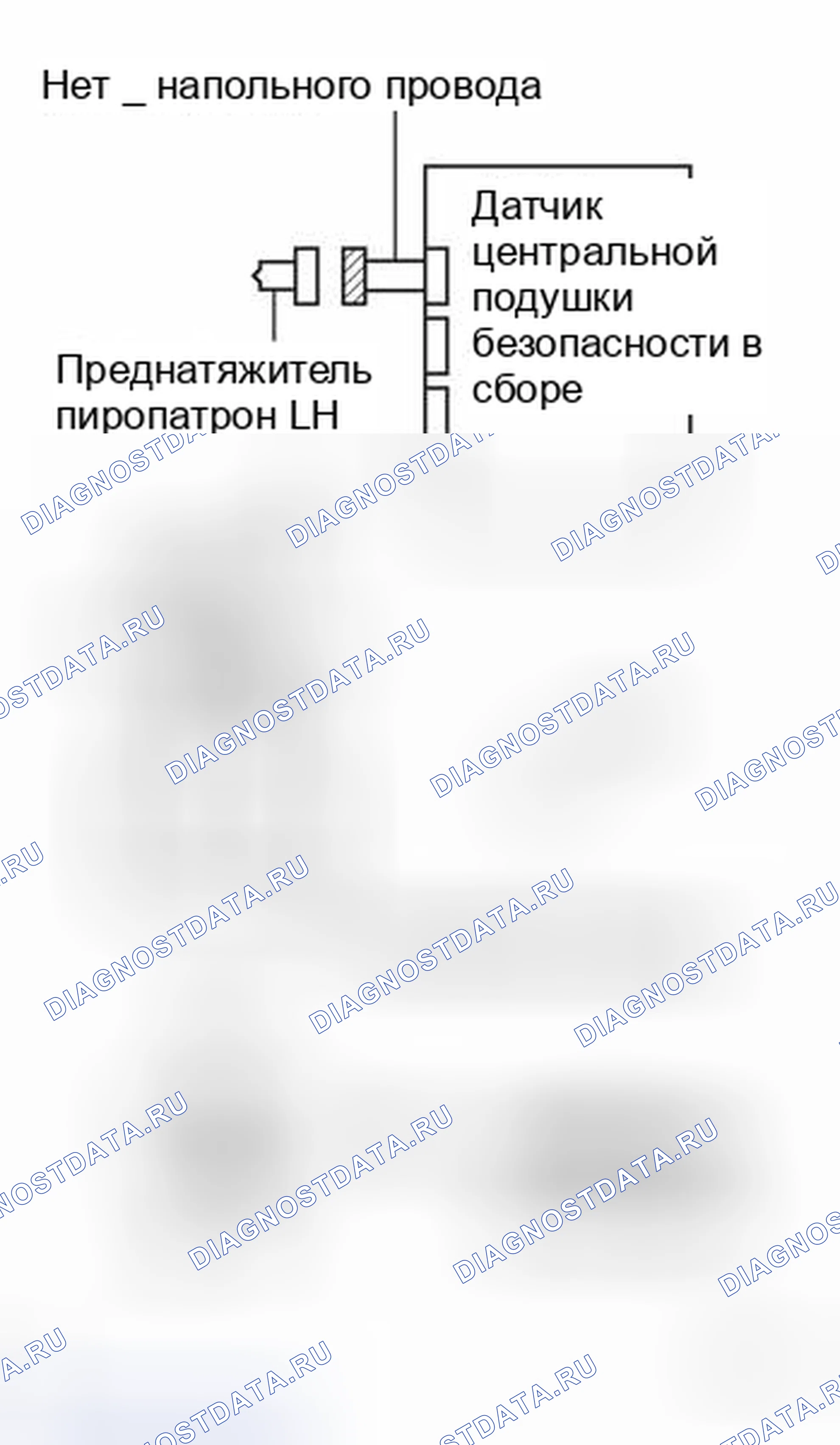 Рис. 338. Toyota Land Cruiser 100 рестайлинг 2