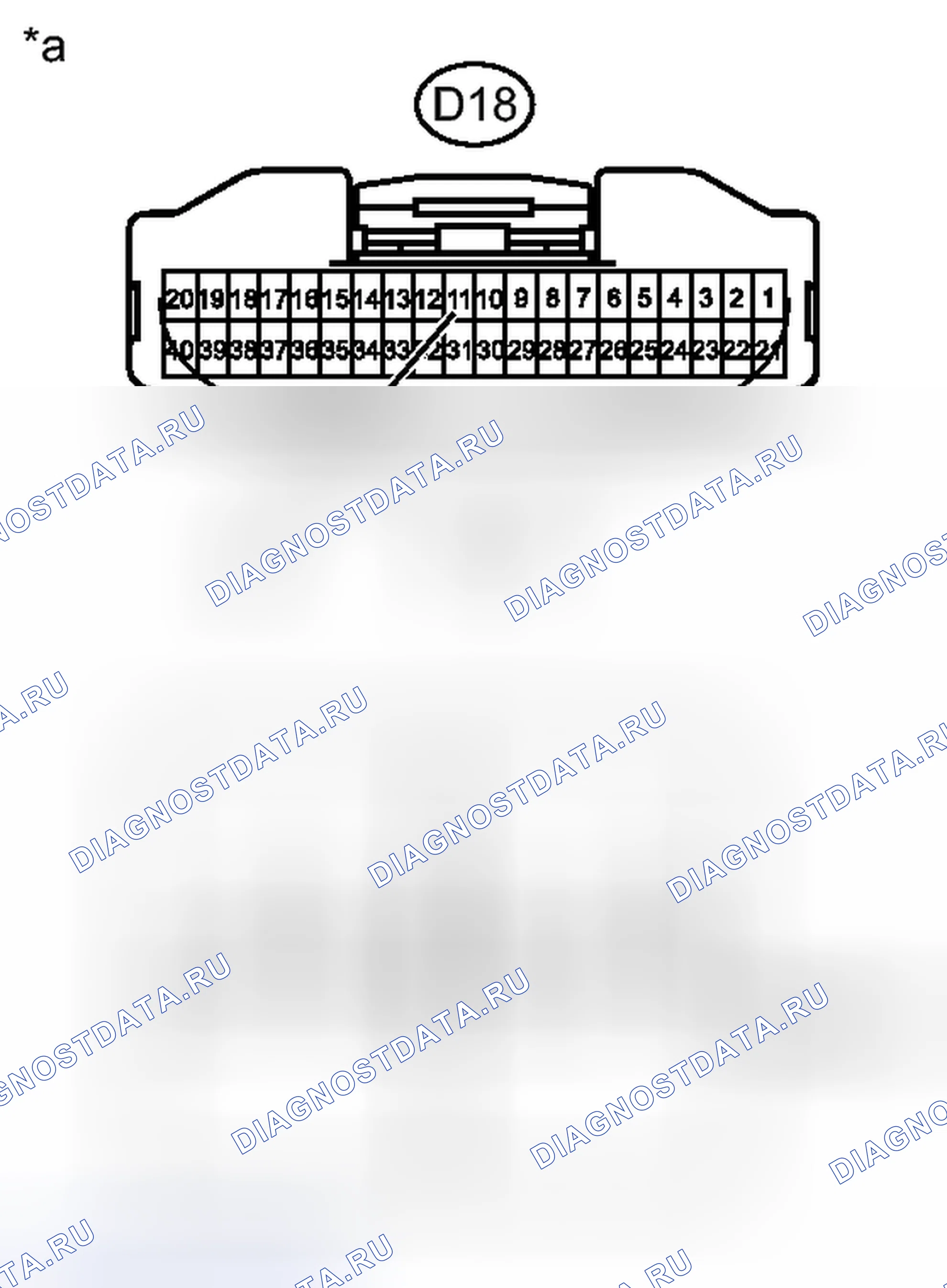 Рис. 13. Toyota Sienna III