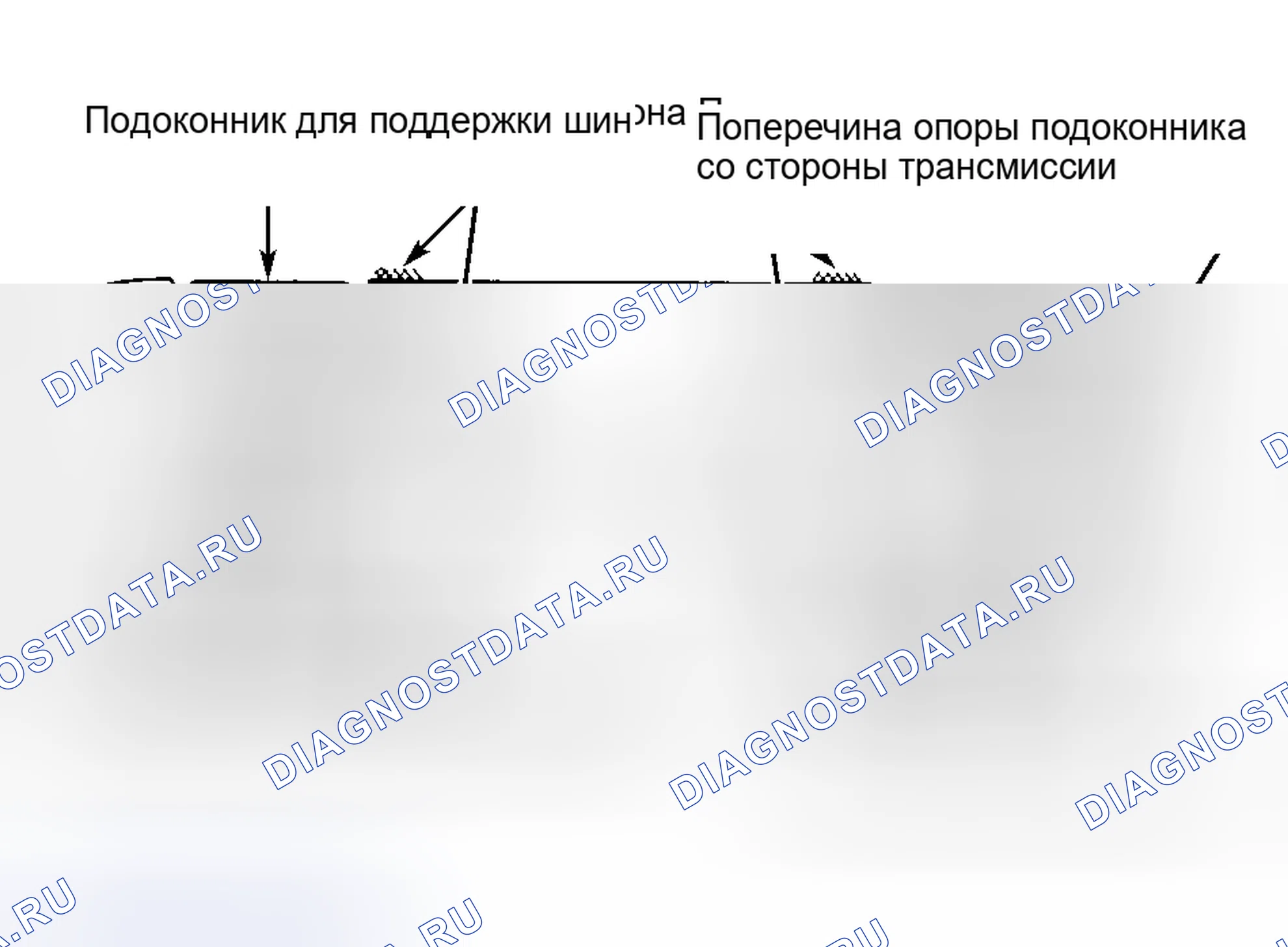Рис. 4: Контур, эскорт, мистика и трассировщик. Hyundai ix20 I