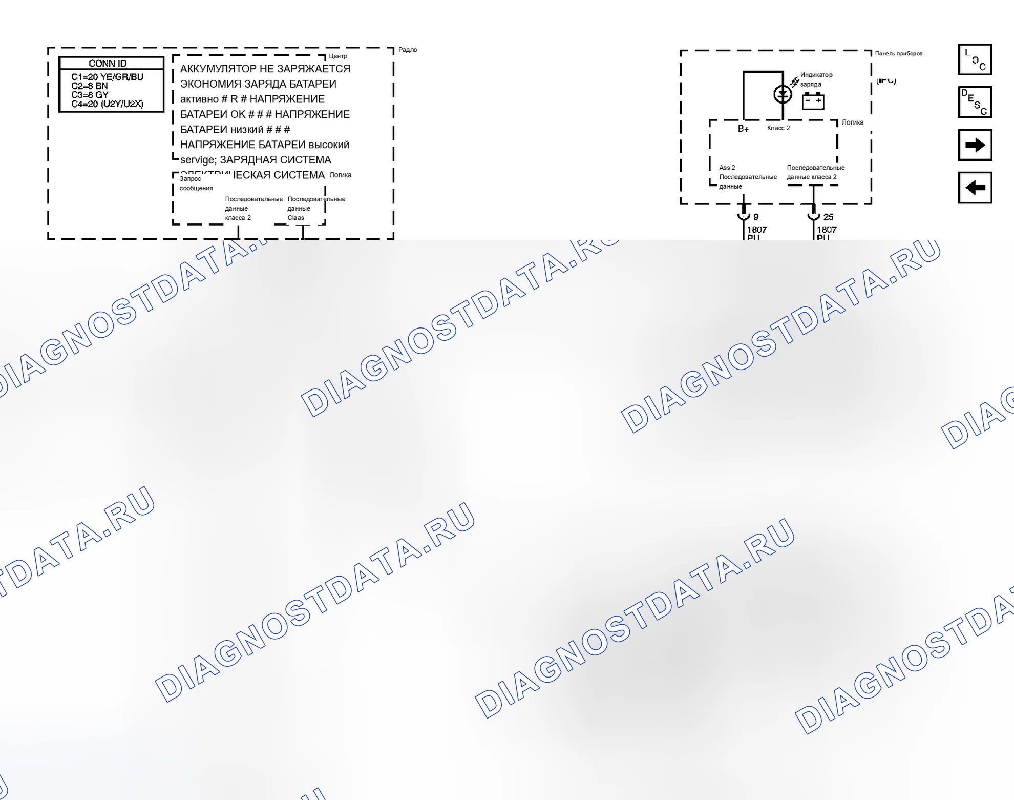 Рис. 12. Cadillac CTS I