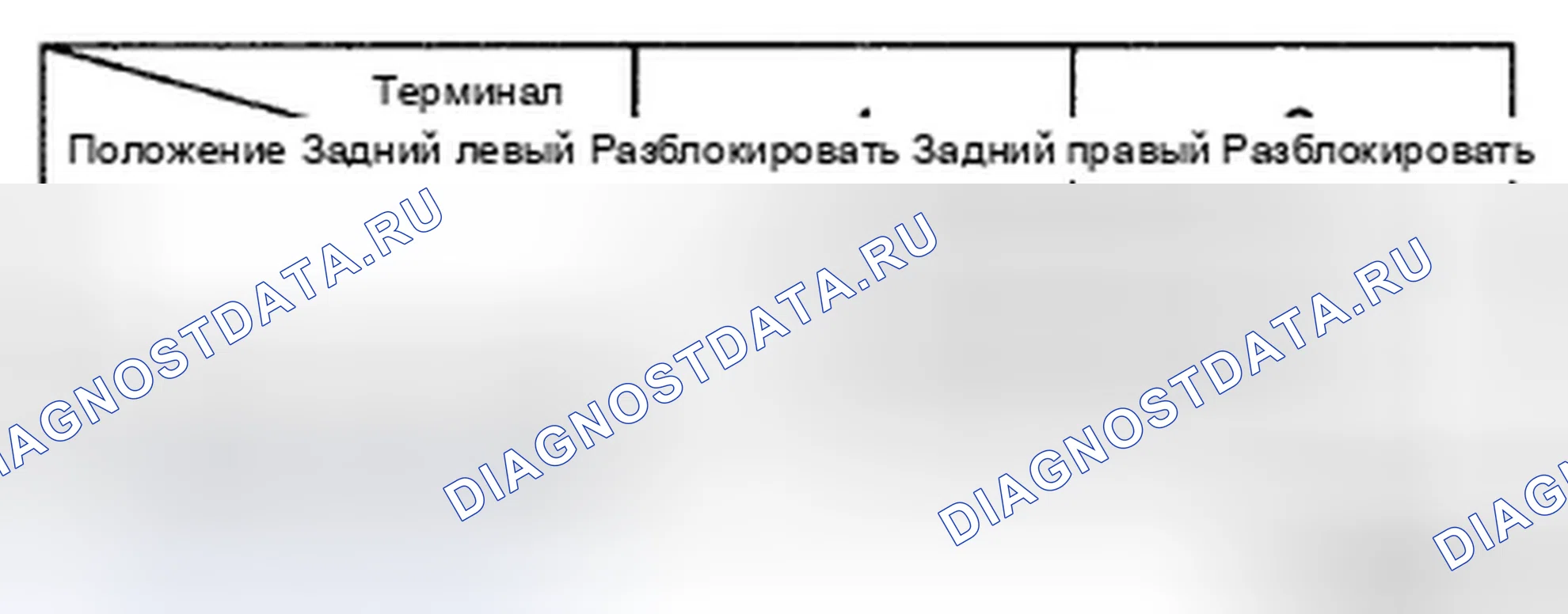 Рис. 89. Hyundai Genesis I