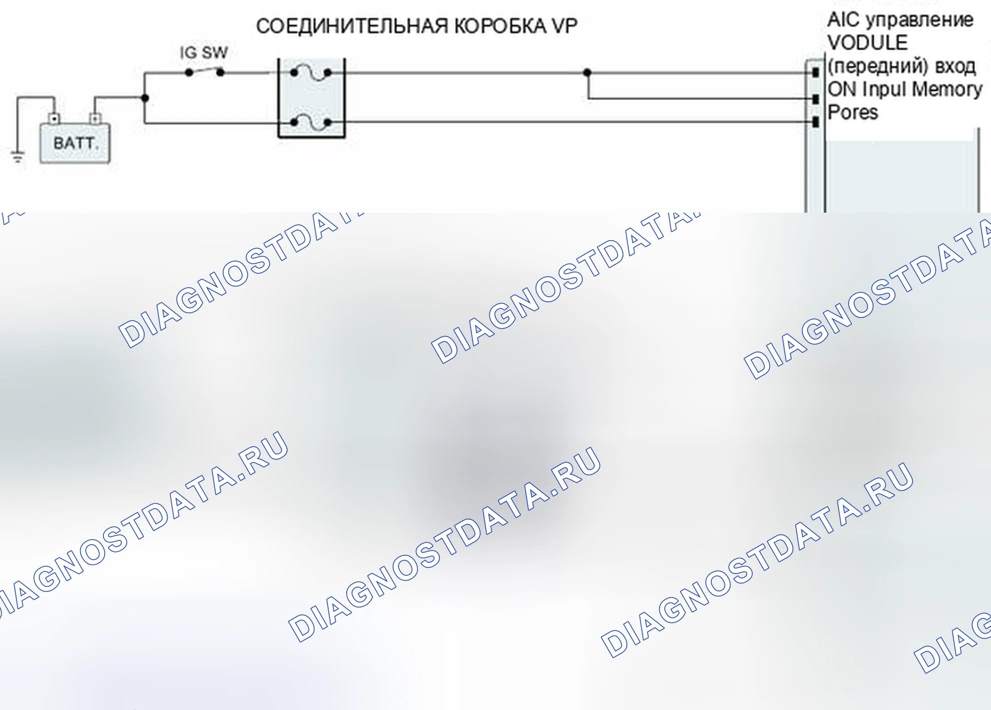 Рис. 24: Проверка цепи питания. Hyundai Veracruz I