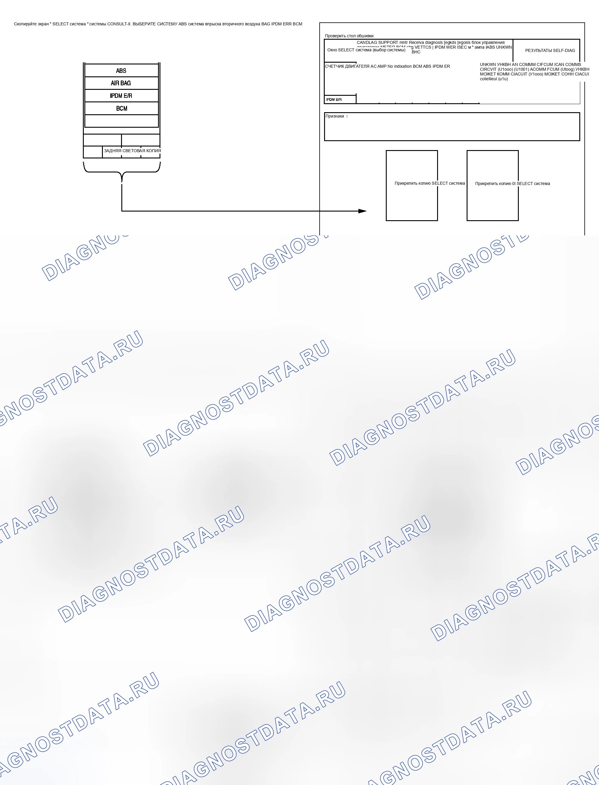 Рис. 8: СБОР ДАННЫХ КОМПАНИЕЙ CONSULT-II. Honda Logo I