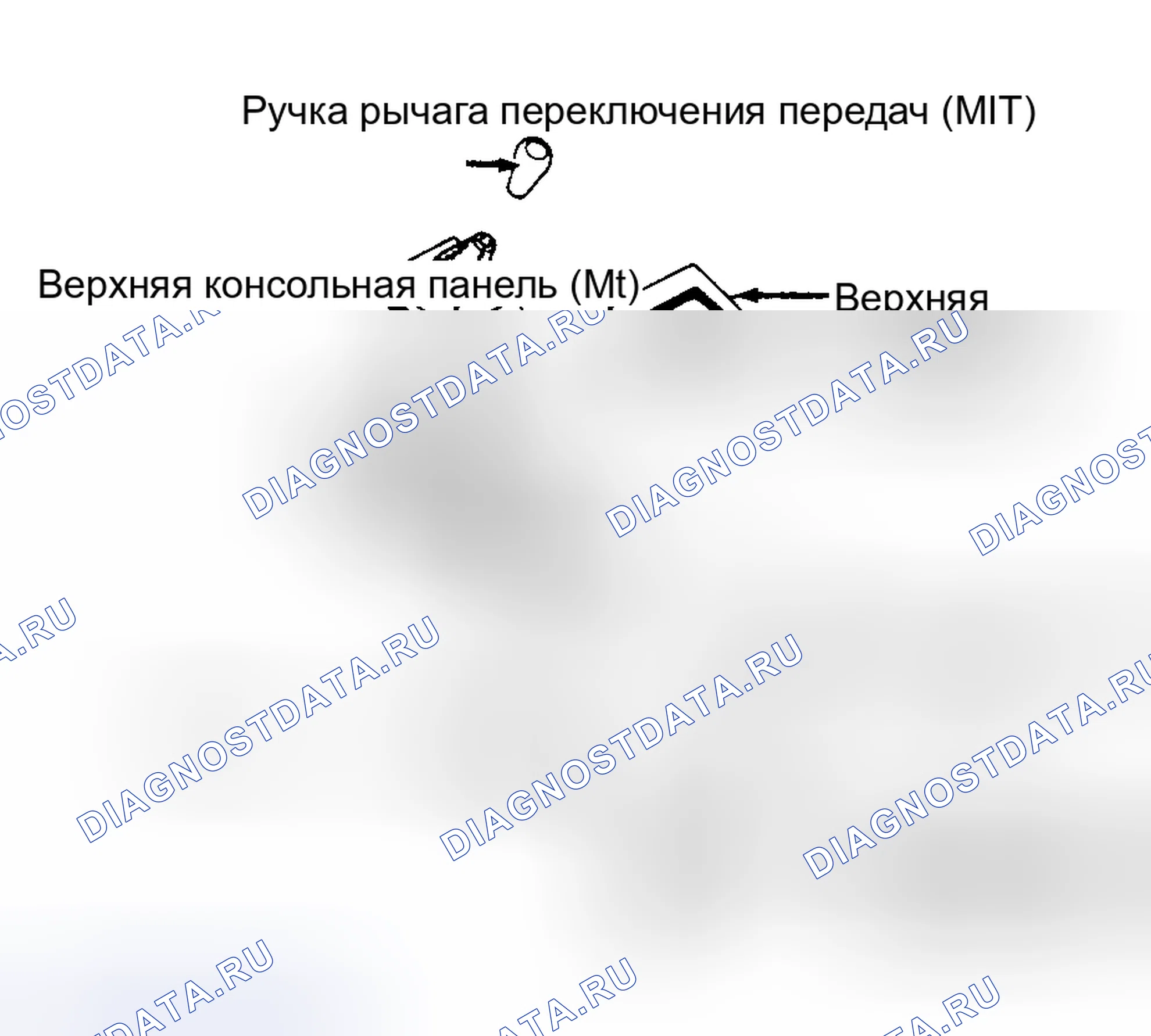 Рис. 7. Haval H6 I