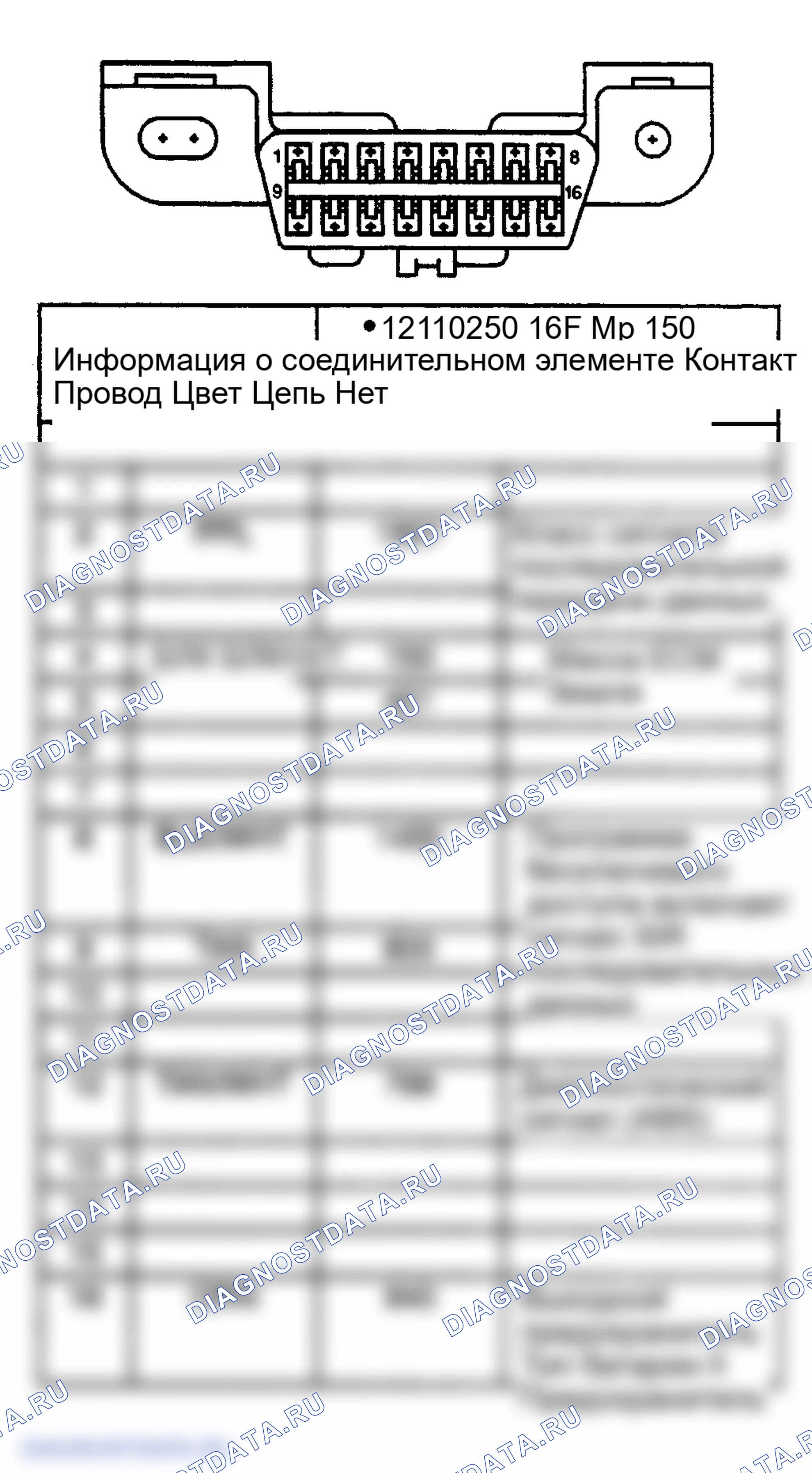 Рис. 1: ИДЕНТИФИКАЦИЯ СОЕДИНИТЕЛЯ. GMC Savana I