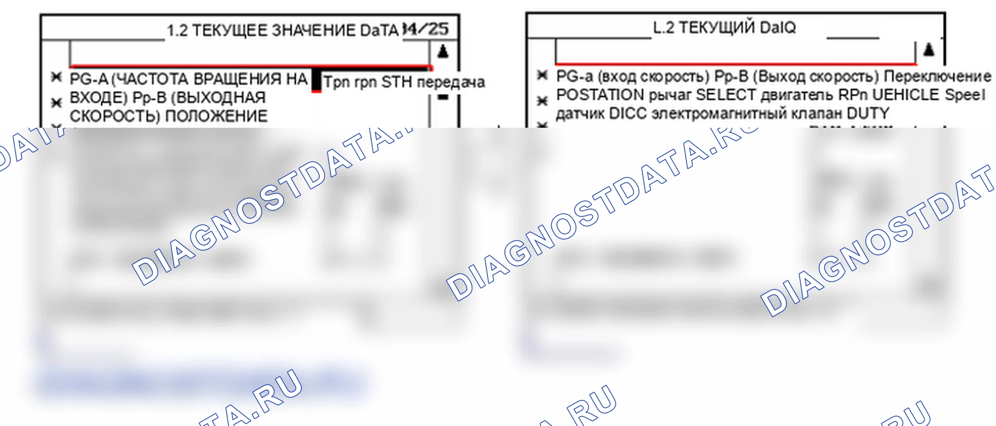 Данные диагностического сканера — P0717. Hyundai Santa Fe CM