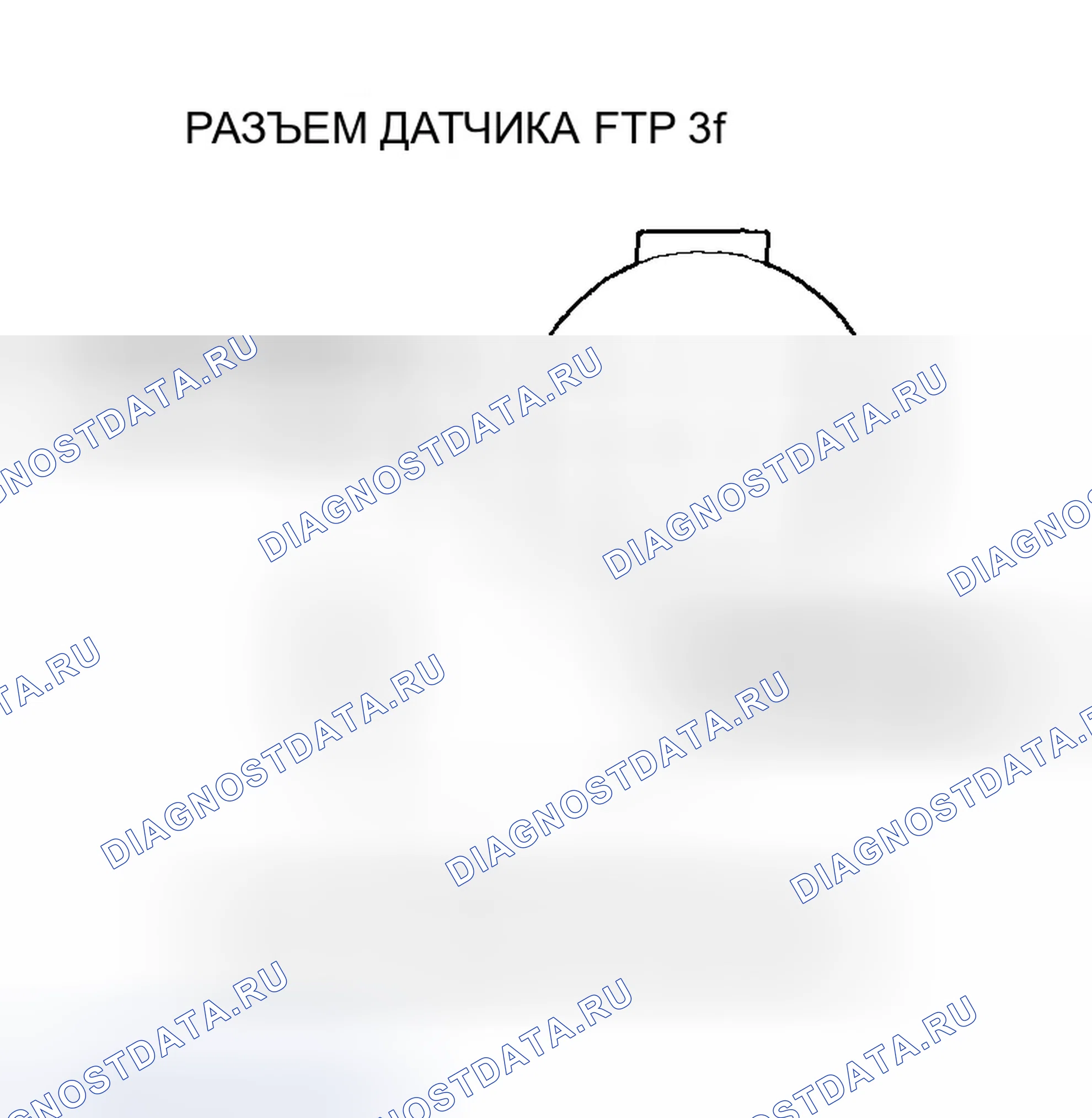 Рис. 21. Honda Pilot I