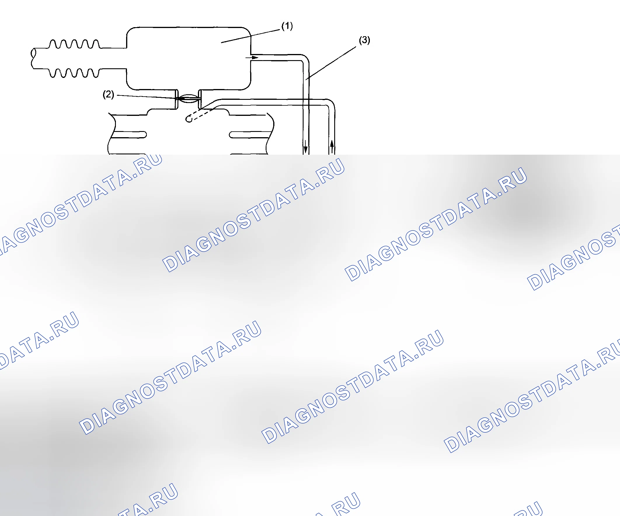 Рис. 4: Система контроля выбросов картерных газов. Subaru Outback BP рестайлинг