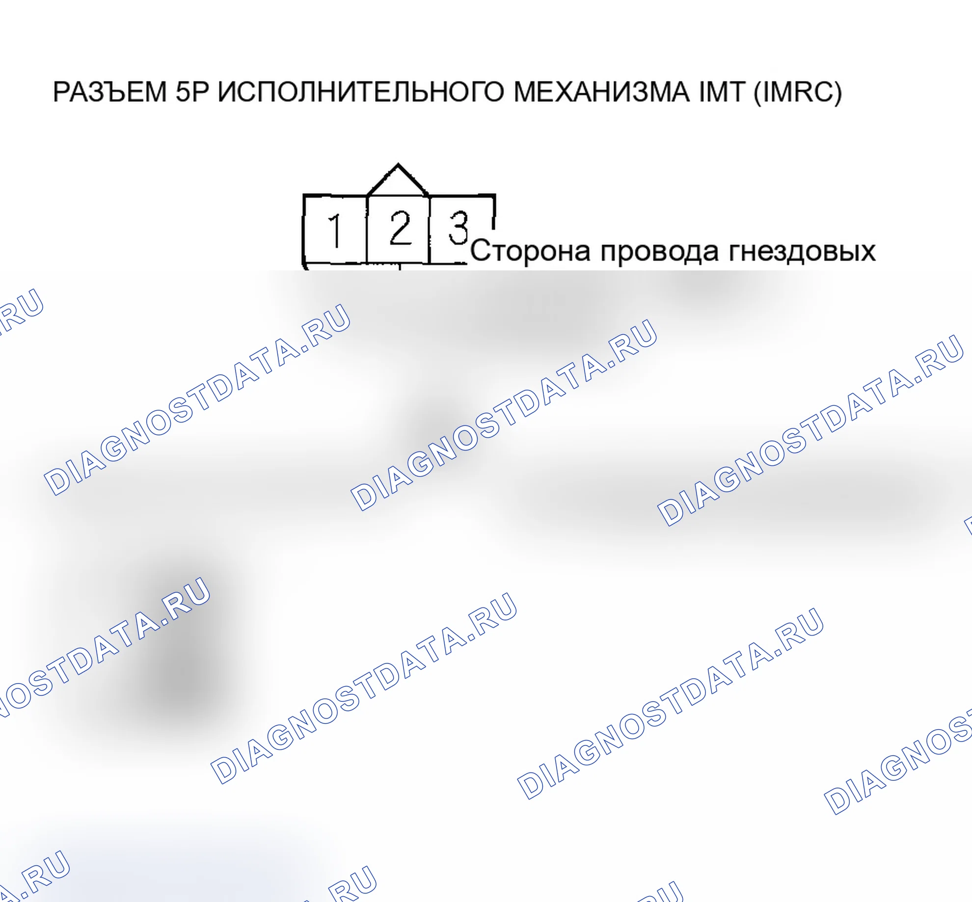 Рис. 294. Acura MDX I