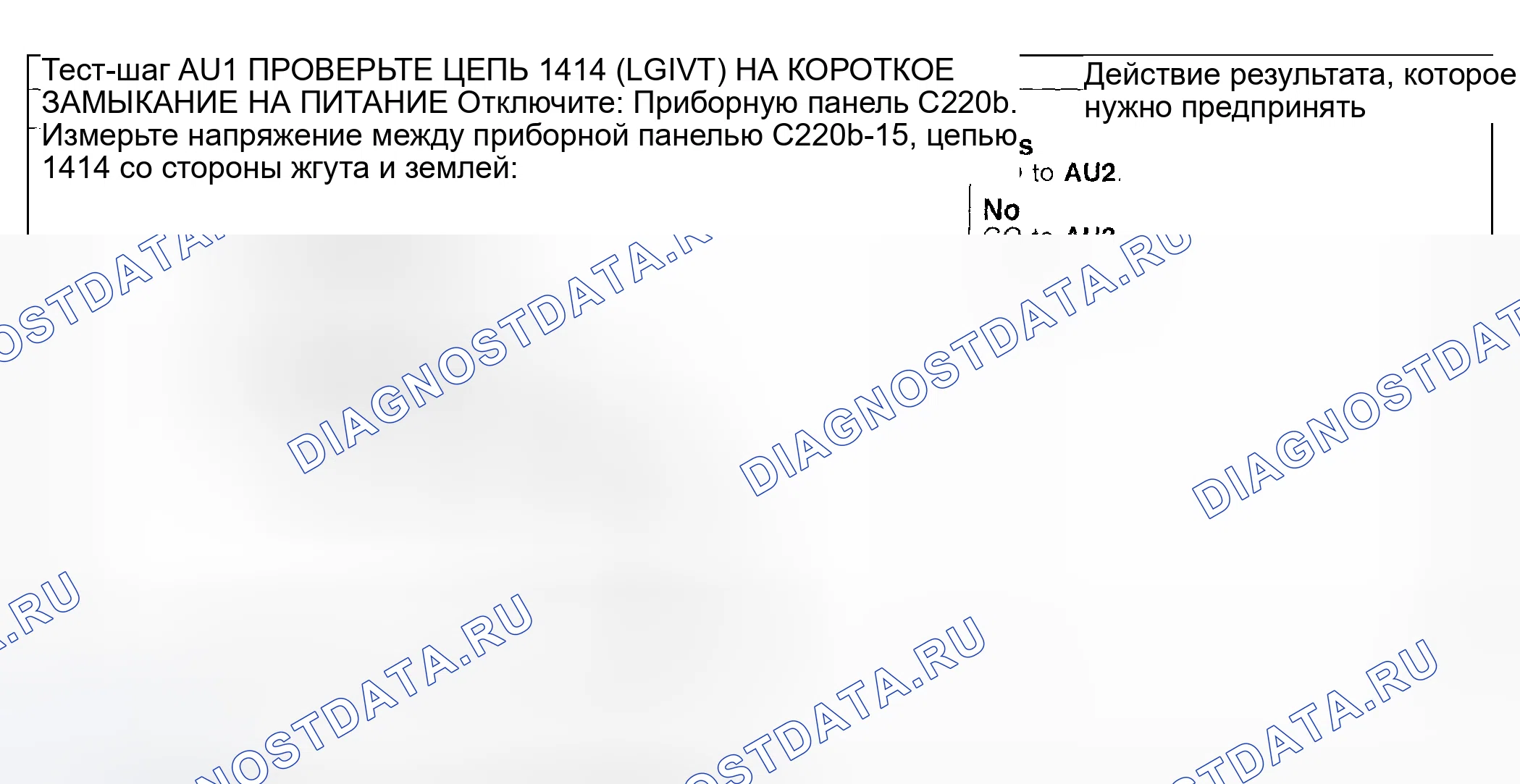 Рис. 200: Процедура испытаний. Hyundai ix20 I рестайлинг