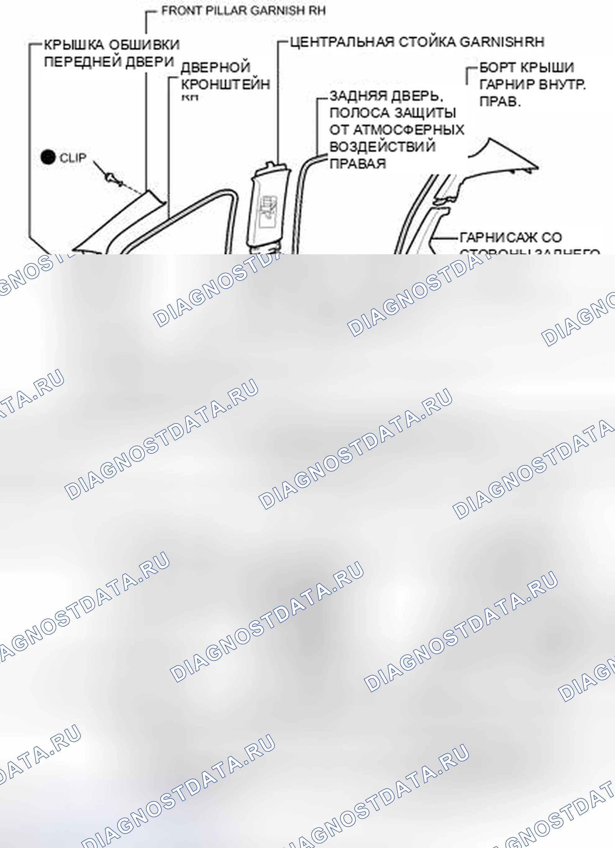 Рис. 56: ИЛЛЮСТРАЦИЯ. Haval H6S I