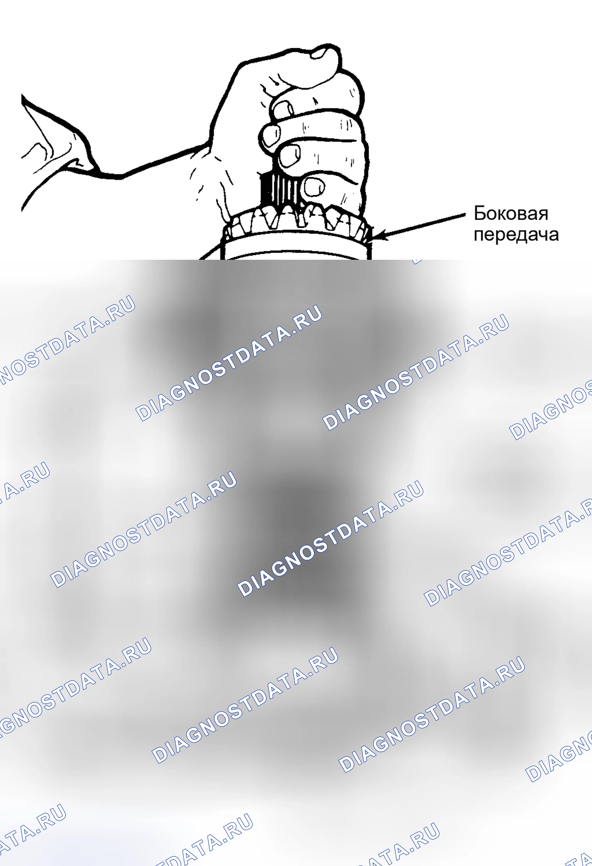 Рис. 8: Проверка раздаточной коробки. AMC Eagle I