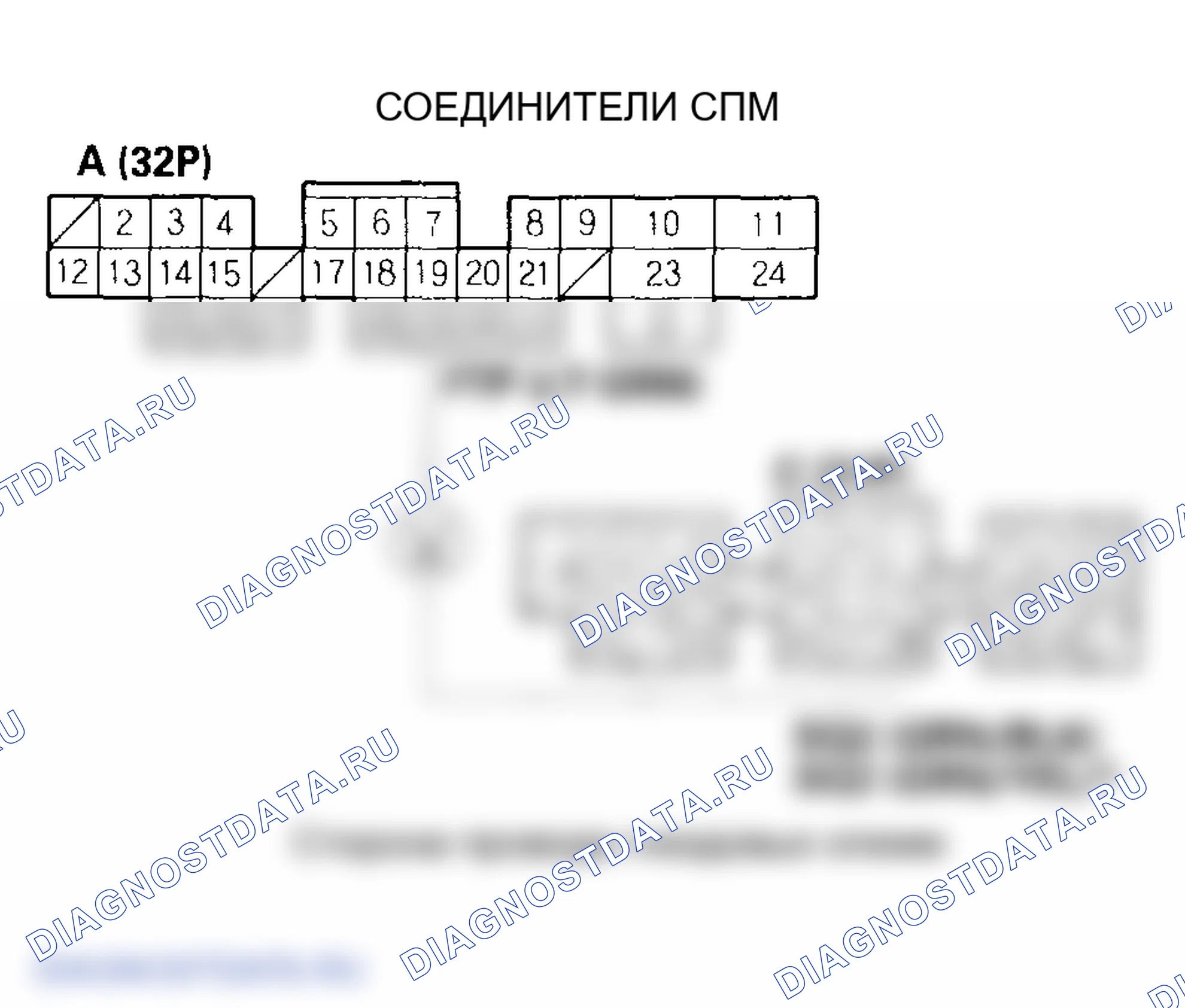 Рис. 65. Honda Odyssey II