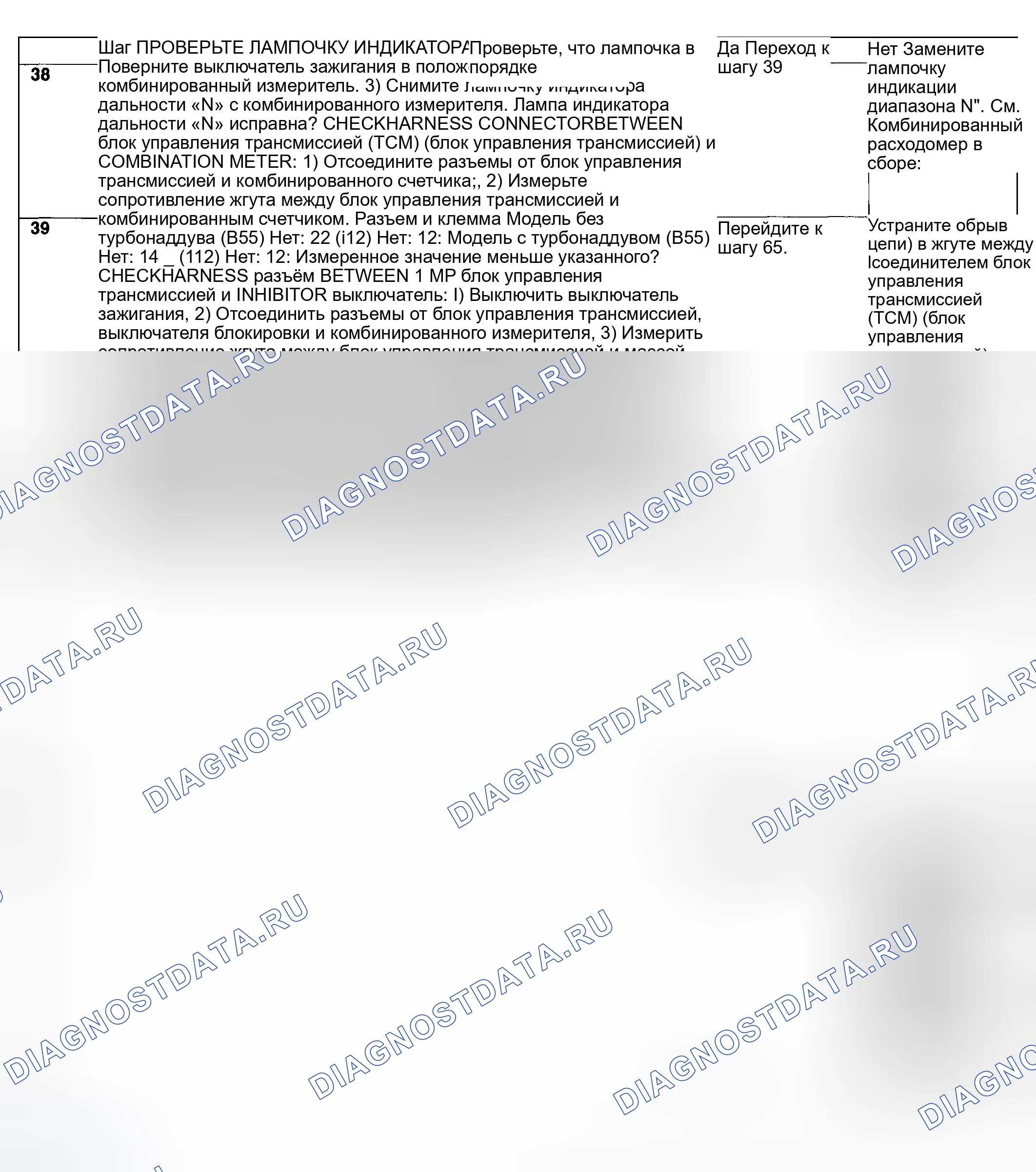 Рис. 685. Subaru Impreza WRX GD/GG рестайлинг