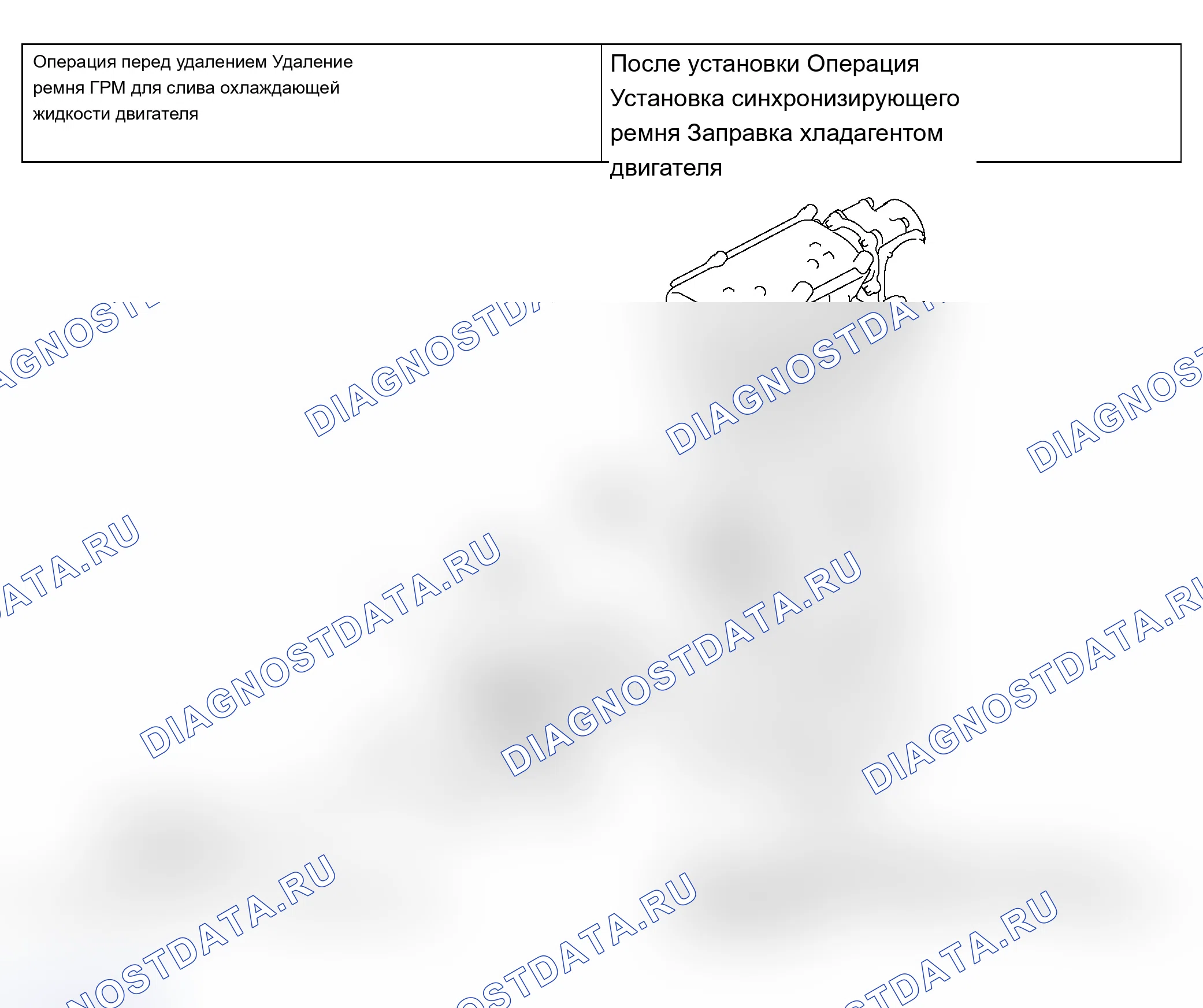 Рис. 69: ДЕМОНТАЖ И МОНТАЖ <ДВИГАТЕЛЬ 2,4 Л>. Mitsubishi Lancer Evolution IX