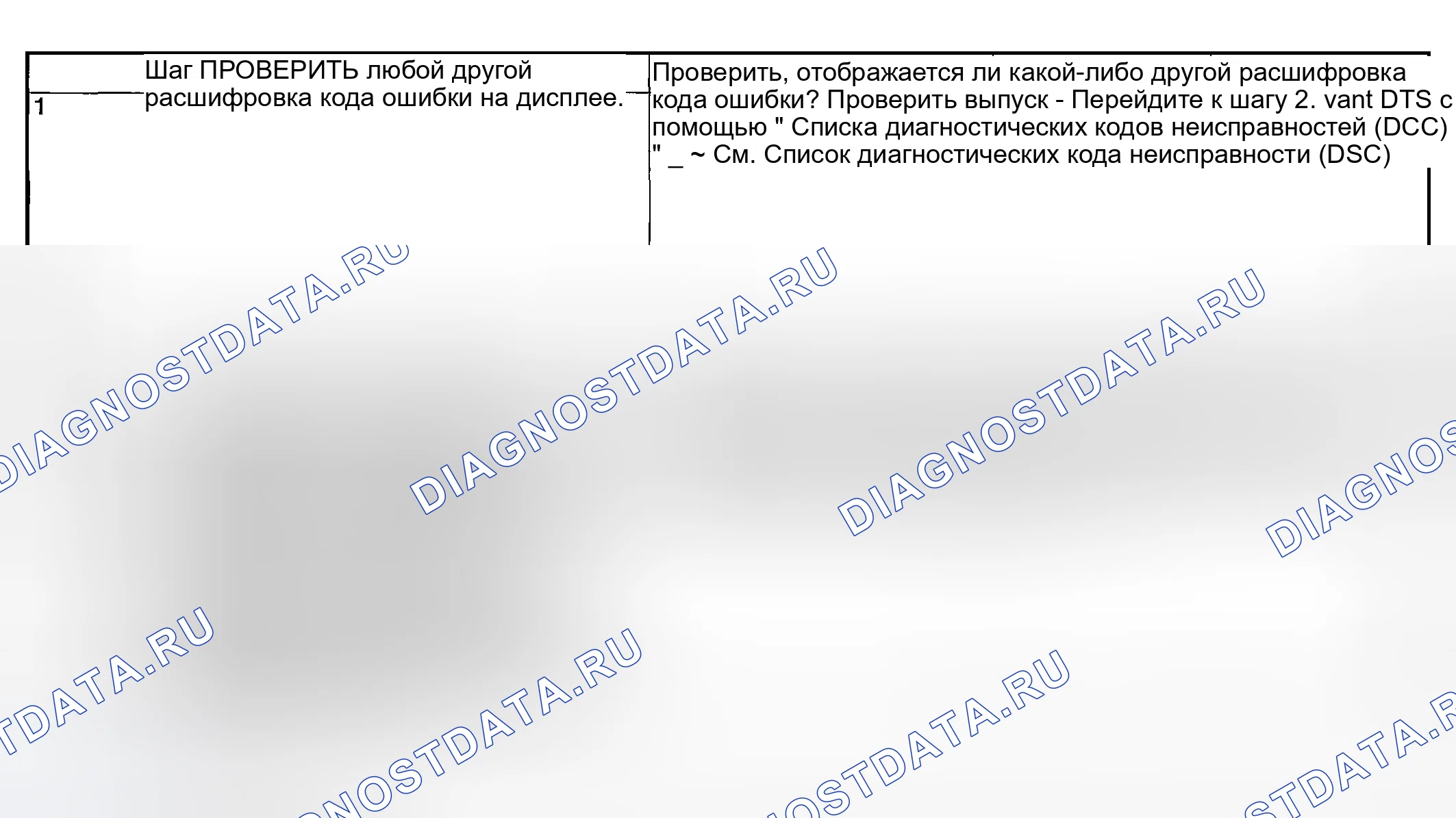 Рис. 1867: ДИАГНОСТИЧЕСКАЯ ПРОЦЕДУРА. Subaru Outback BP