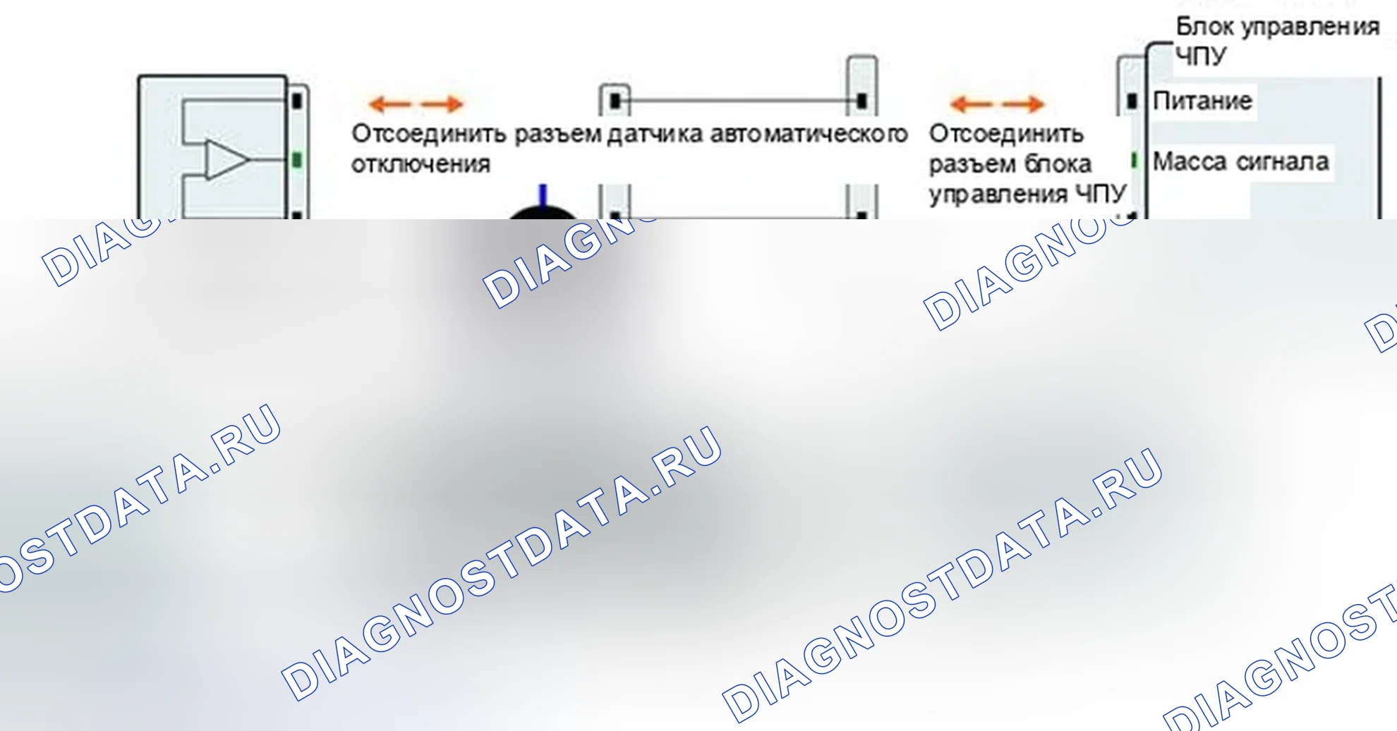 Рис. 151: Проверка сигнальной цепи. Hyundai Elantra V