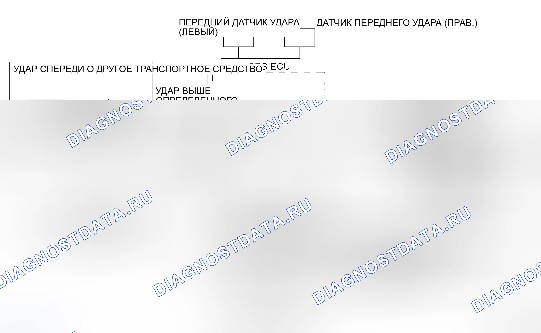 Рис. 372: РАБОТА СИСТЕМЫ (ПЕРЕДНИЕ ВОЗДУШНЫЕ ПОДУШКИ И РЕМЕНЬ БЕЗОПАСНОСТИ С УСТРОЙСТВОМ ПРЕДВАРИТЕЛЬНОГО НАТЯЖЕНИЯ). Honda Envix I