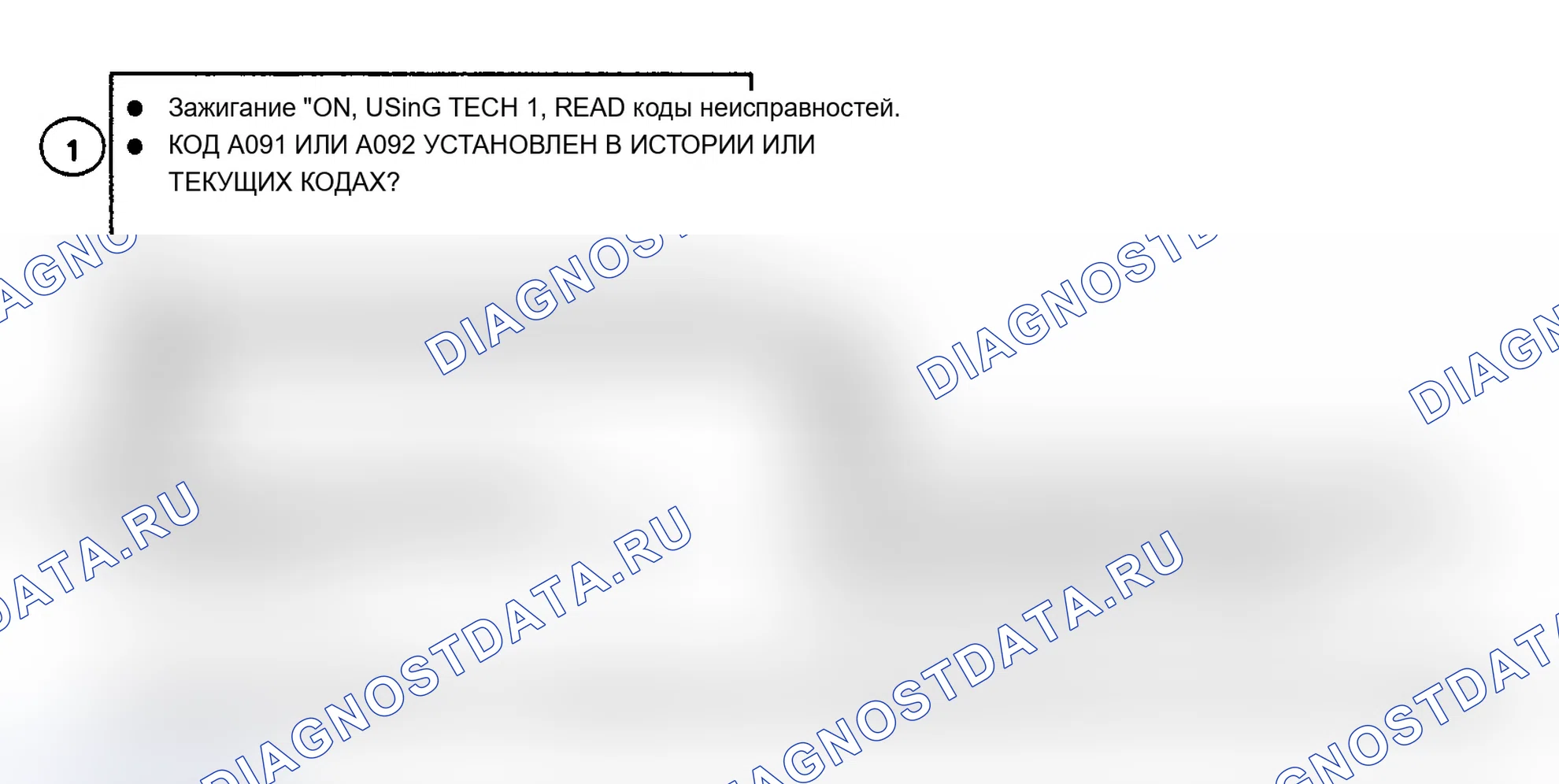 Рис. 122. Oldsmobile Cutlass Supreme I