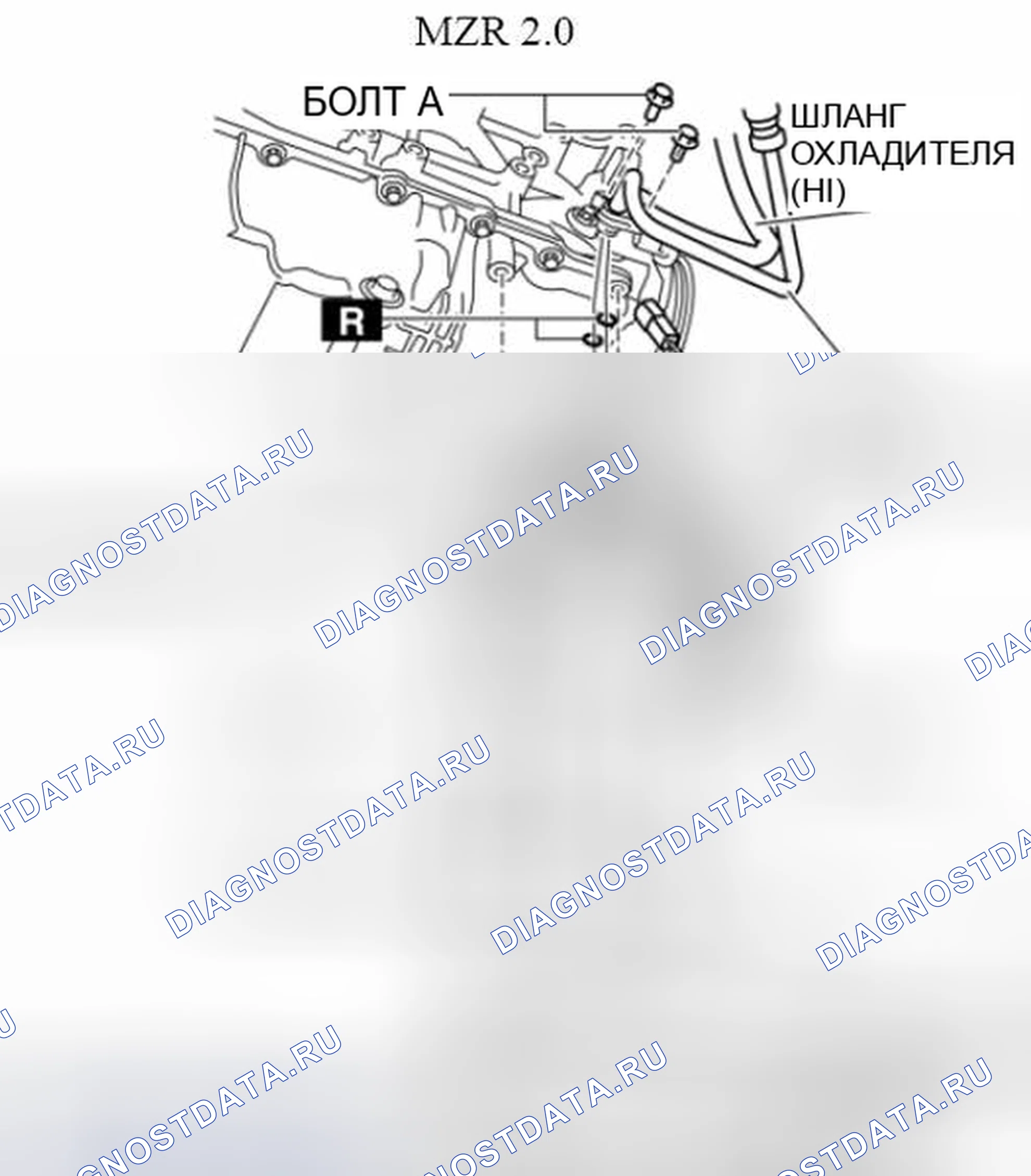 Рис. 109. Mazda 3 BL рестайлинг