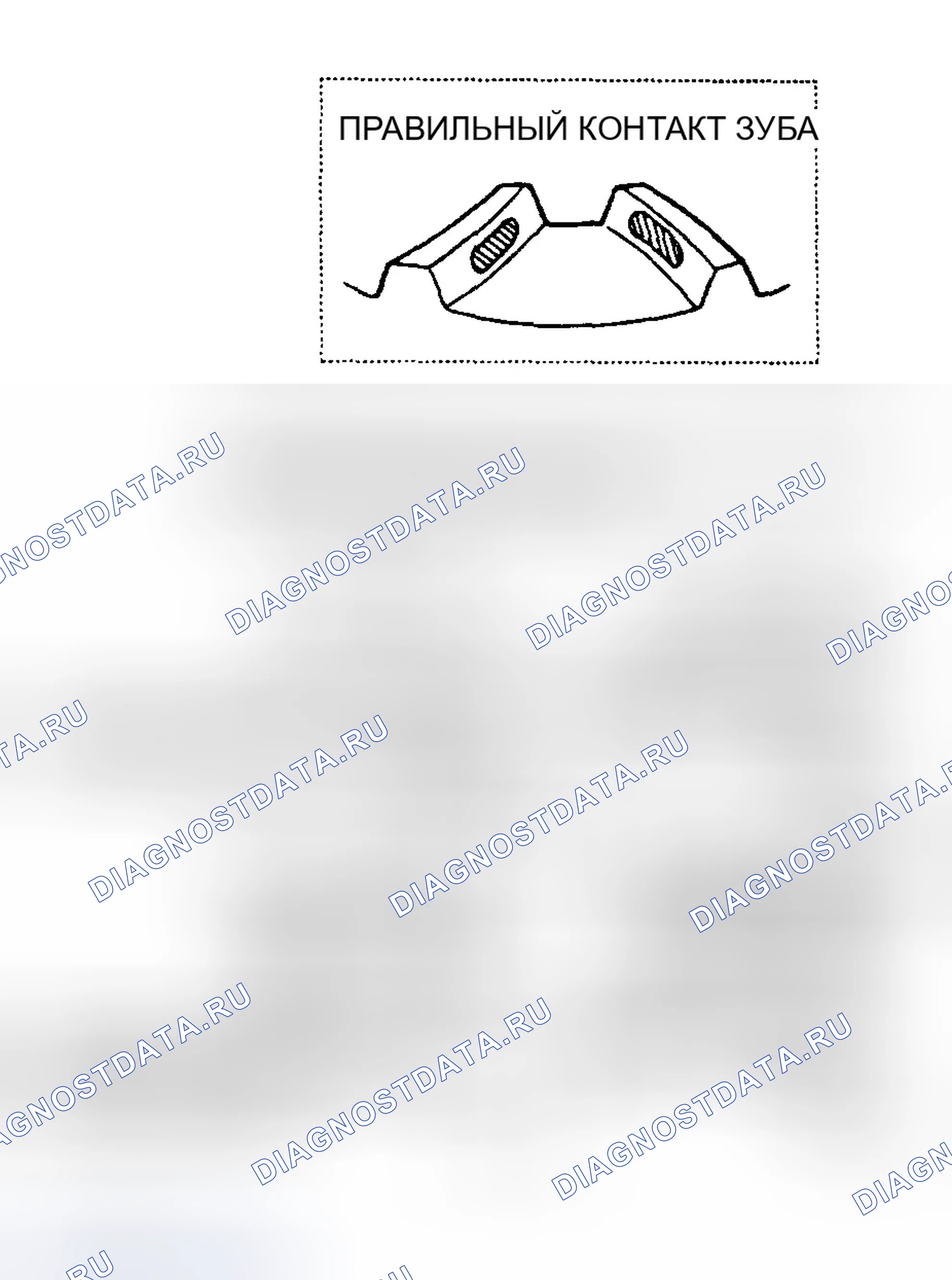 Рис. 100. Honda Civic V