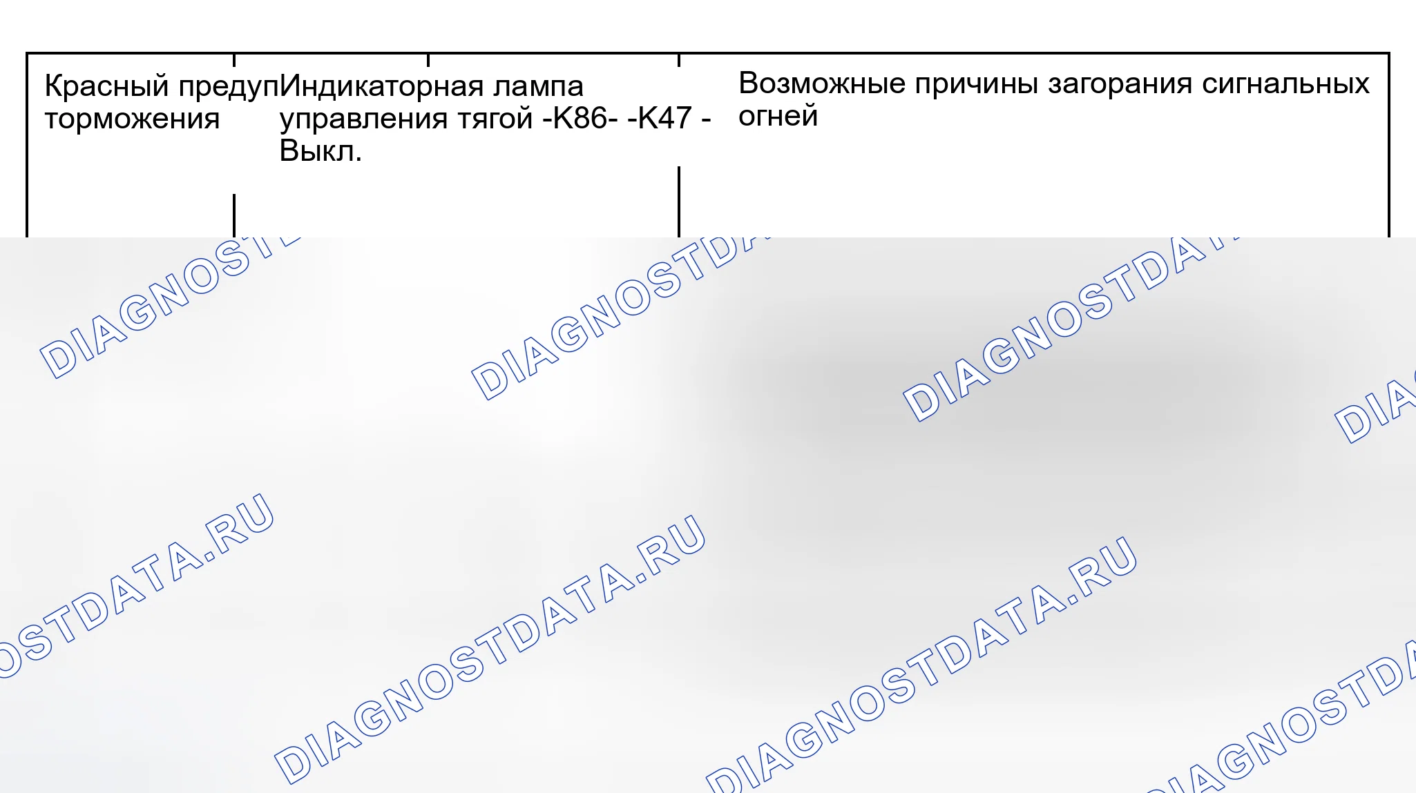 Рис. 3. Audi S8 D2 рестайлинг