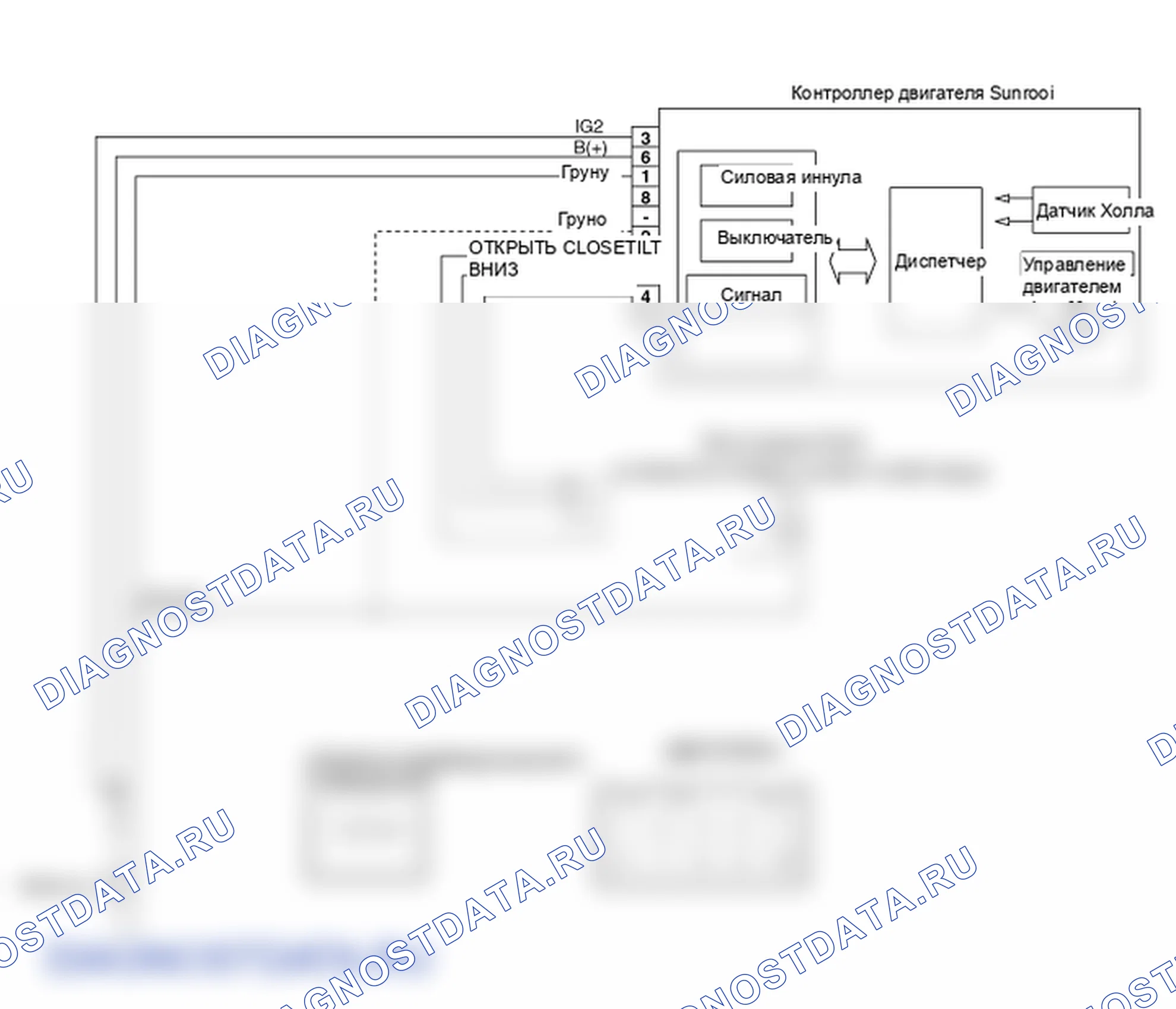 Принципиальные схемы. Hyundai Santa Fe CM