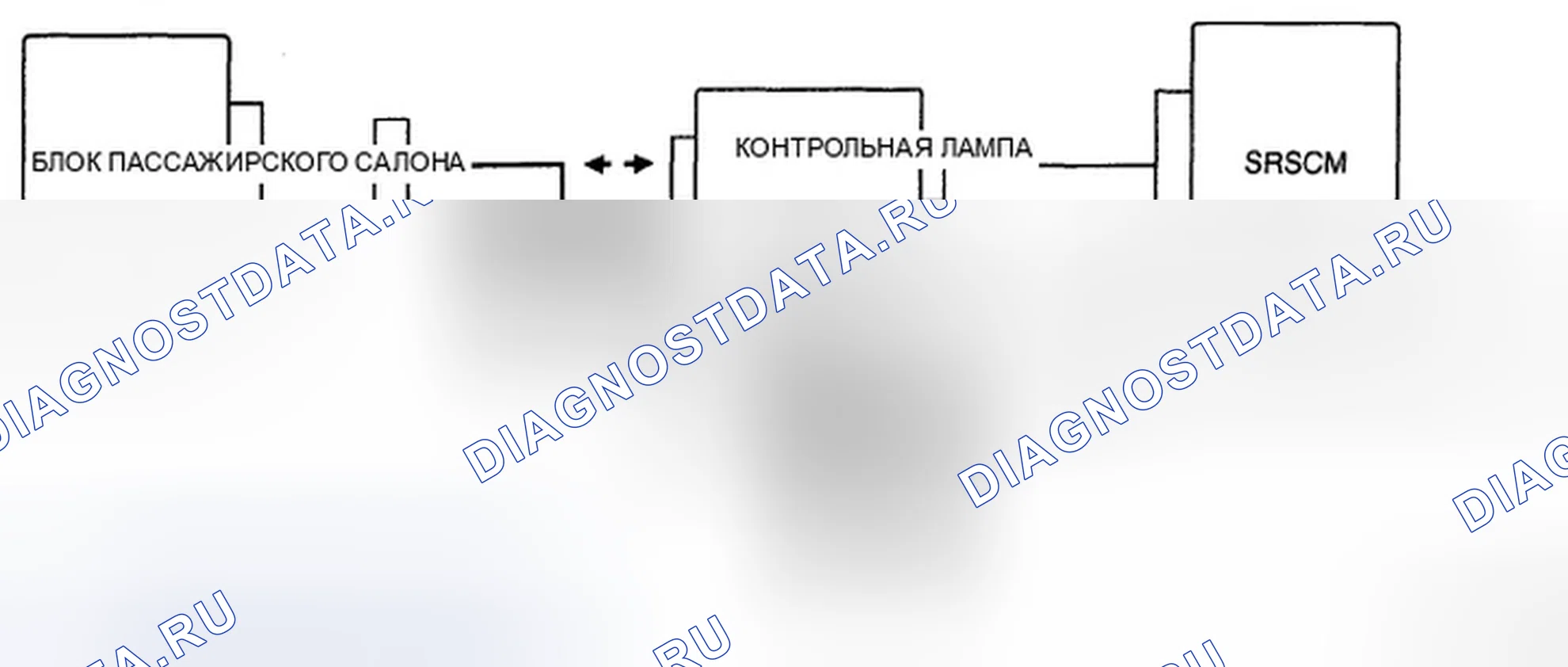 Рис. 109: ПРОВЕРКА ЦЕПИ КОНТРОЛЬНОЙ ЛАМПЫ. Hyundai Elantra IV