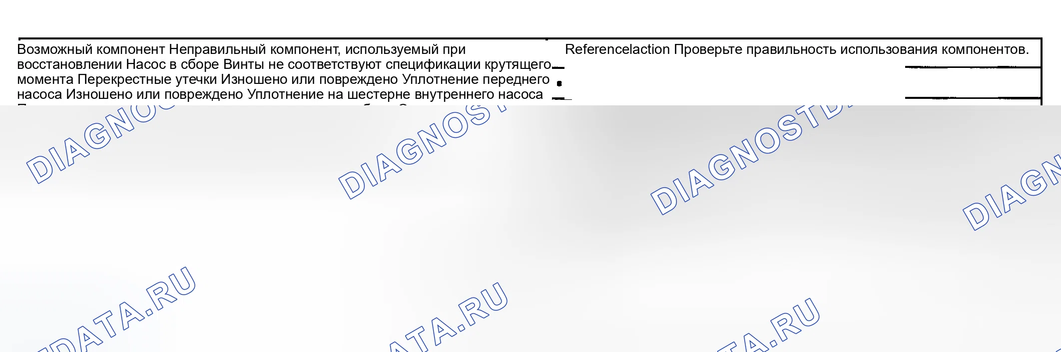 Рис. 186. Ford Ranger I