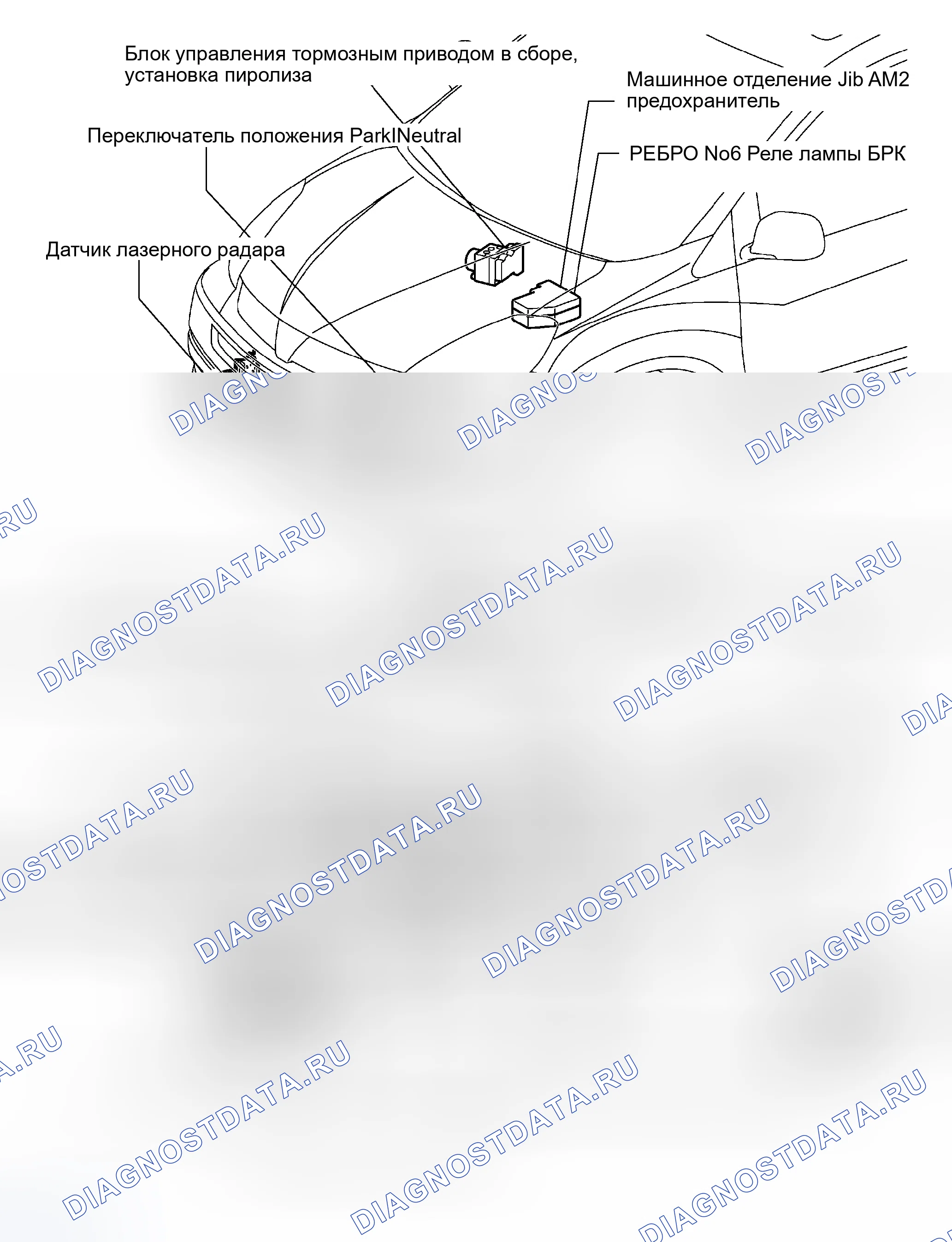 Рис. 58: РАСПОЛОЖЕНИЕ. Toyota Sienna II