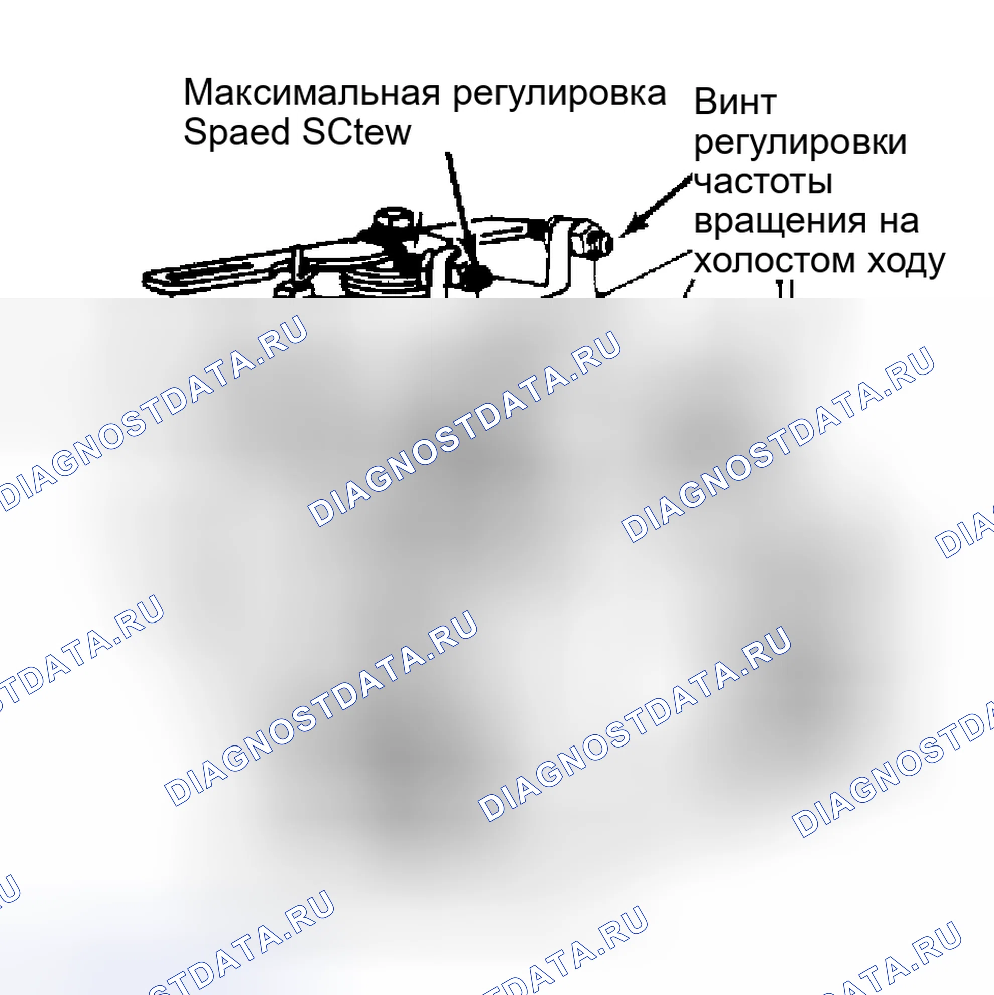 Рис. 1: Регулировка холостого хода и максимальной скорости. Volkswagen Jetta I