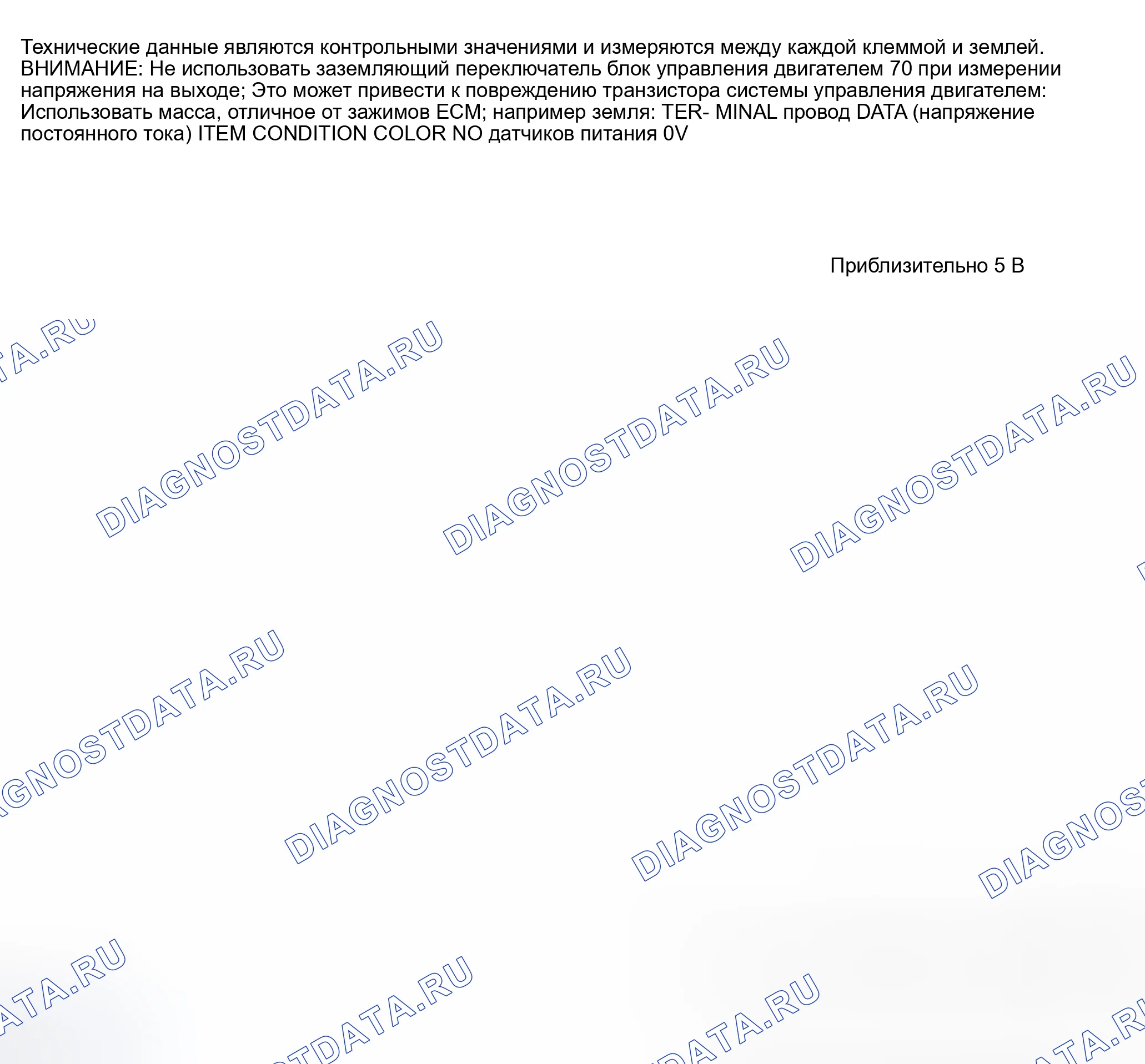 Рис. 187. Nissan Sentra B15