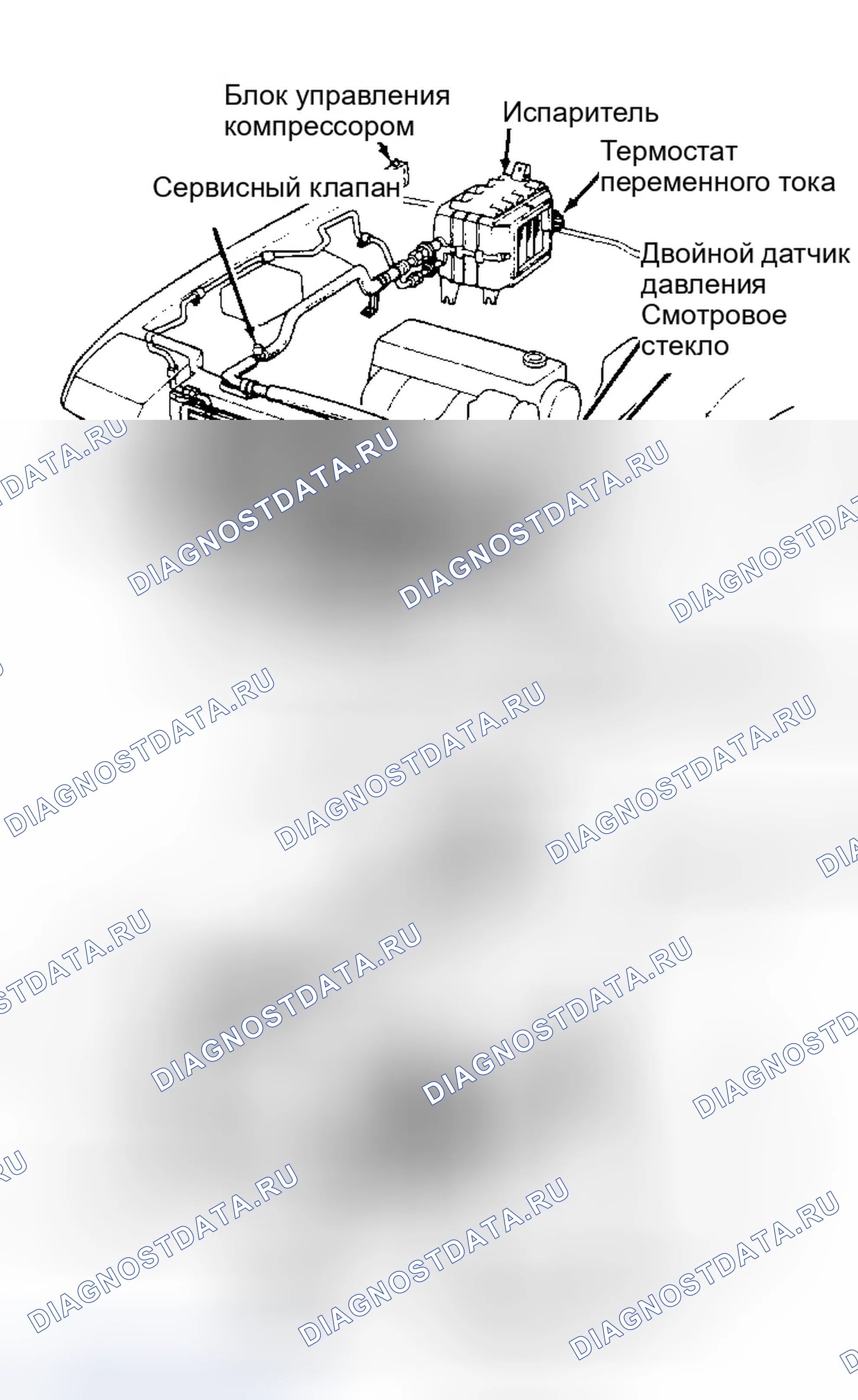 Рис. 1: ОПИСАНИЕ ручной системы кондиционирования. Honda Prelude III рестайлинг