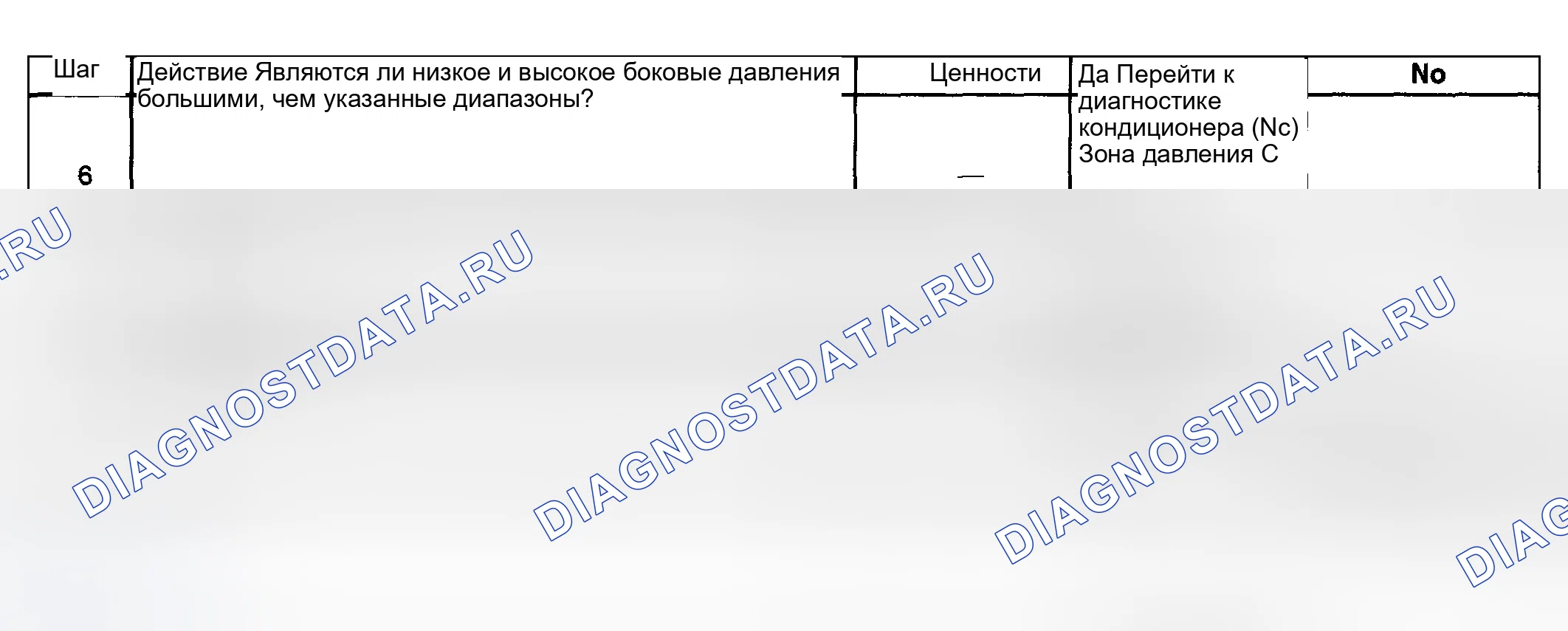 Рис. 4. Buick Park Avenue II рестайлинг