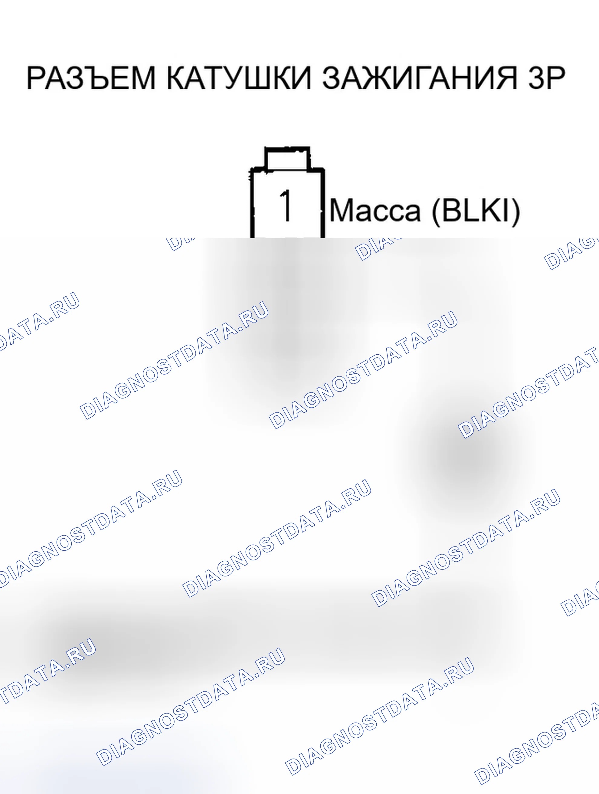 Рис. 32. Honda Accord VI