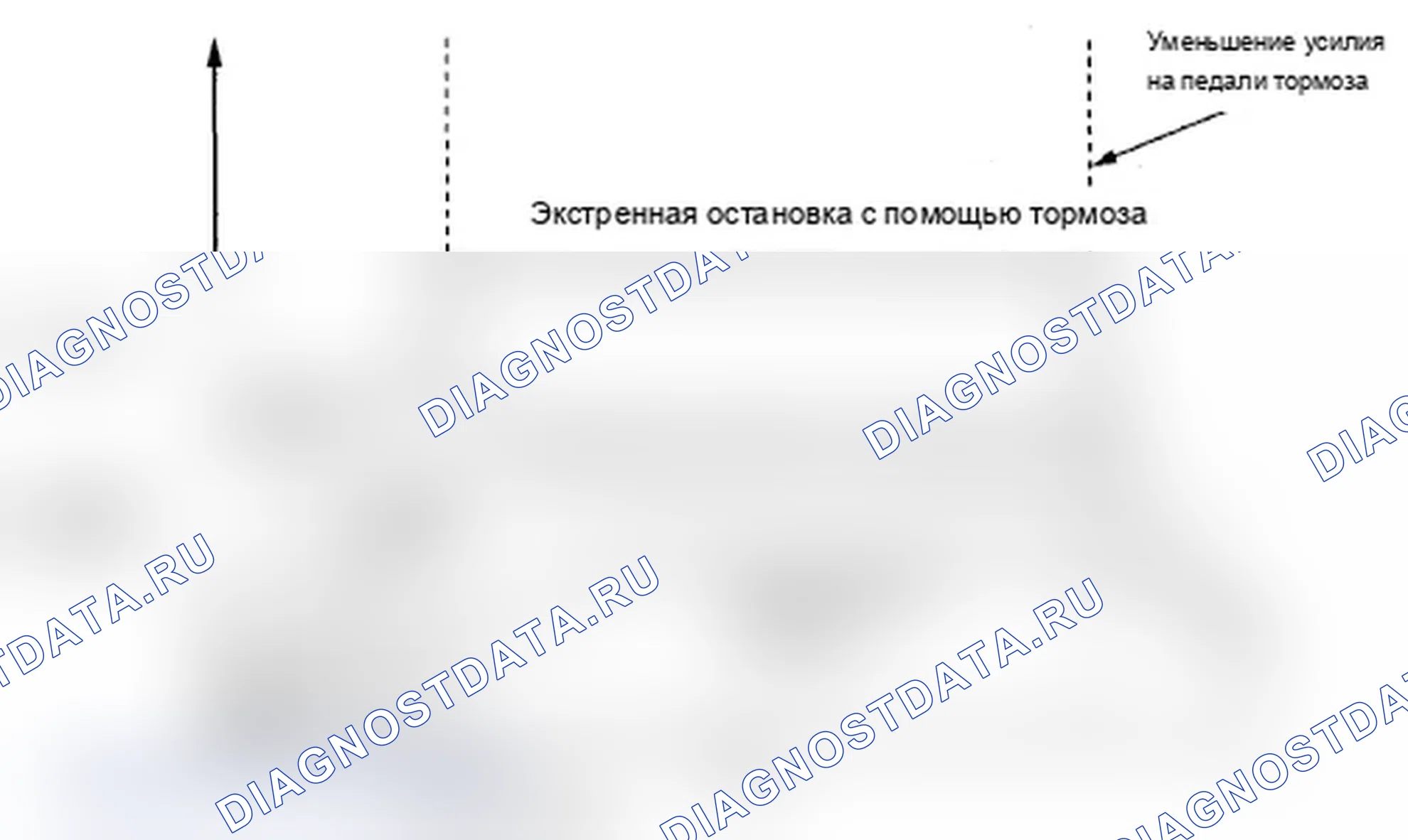 Рис. 15: Функции помощи при торможении. Acura TL IV