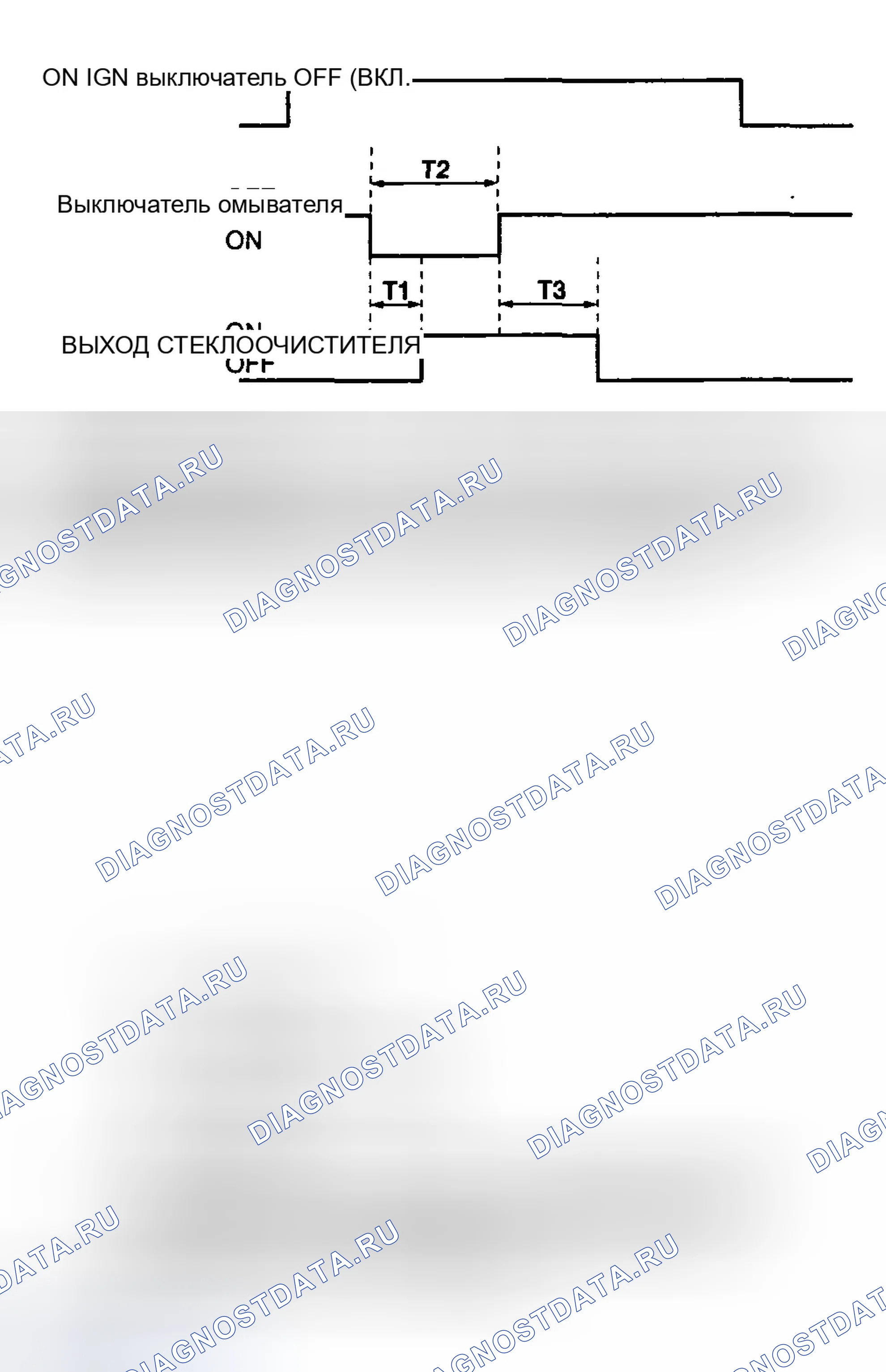 Рис. 145. Hyundai Tucson I